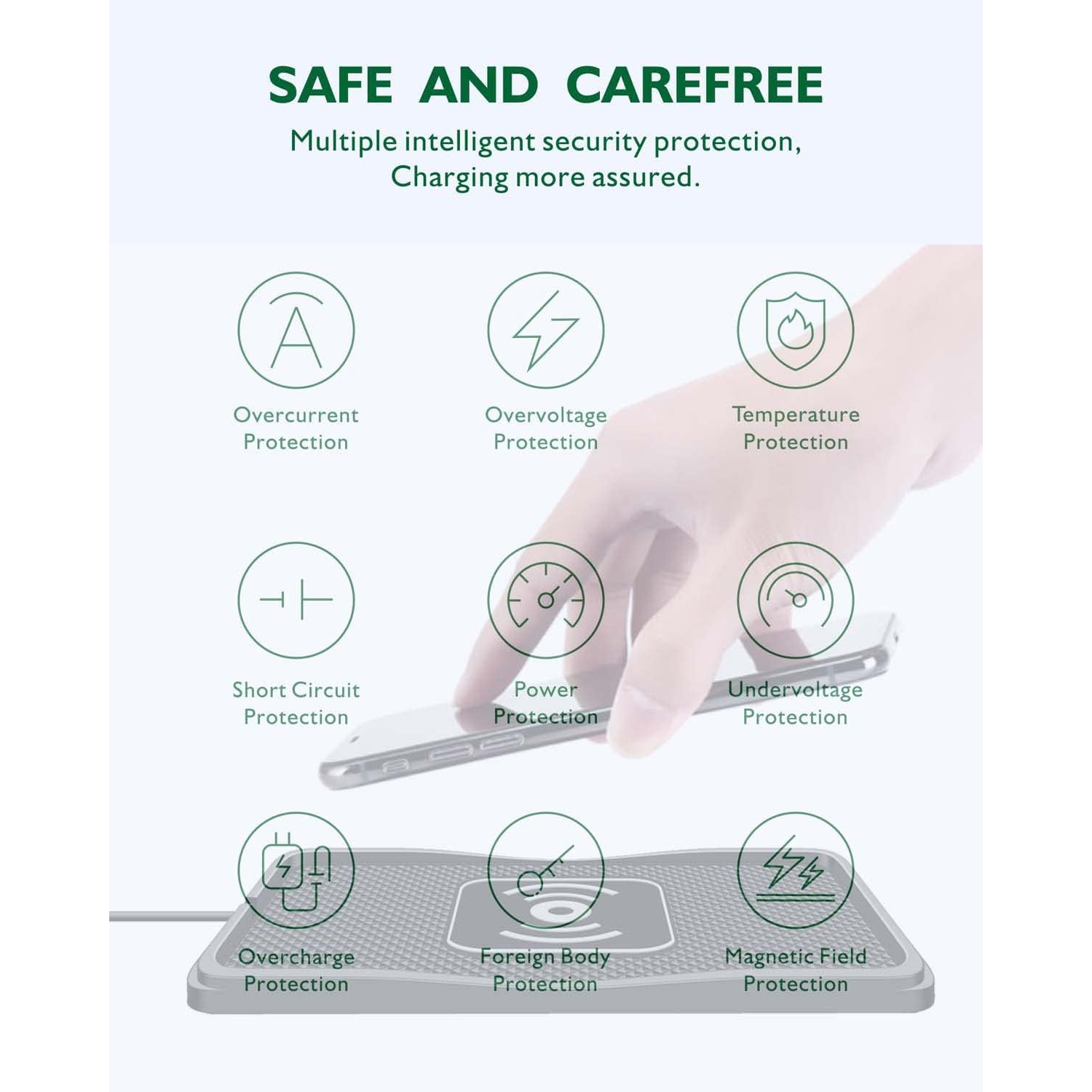 Universal Car Wireless Charger Upgrade Kit With Adjustable And Trimmable Mount Compatible With Most Vehicle Models For Convenient Installation