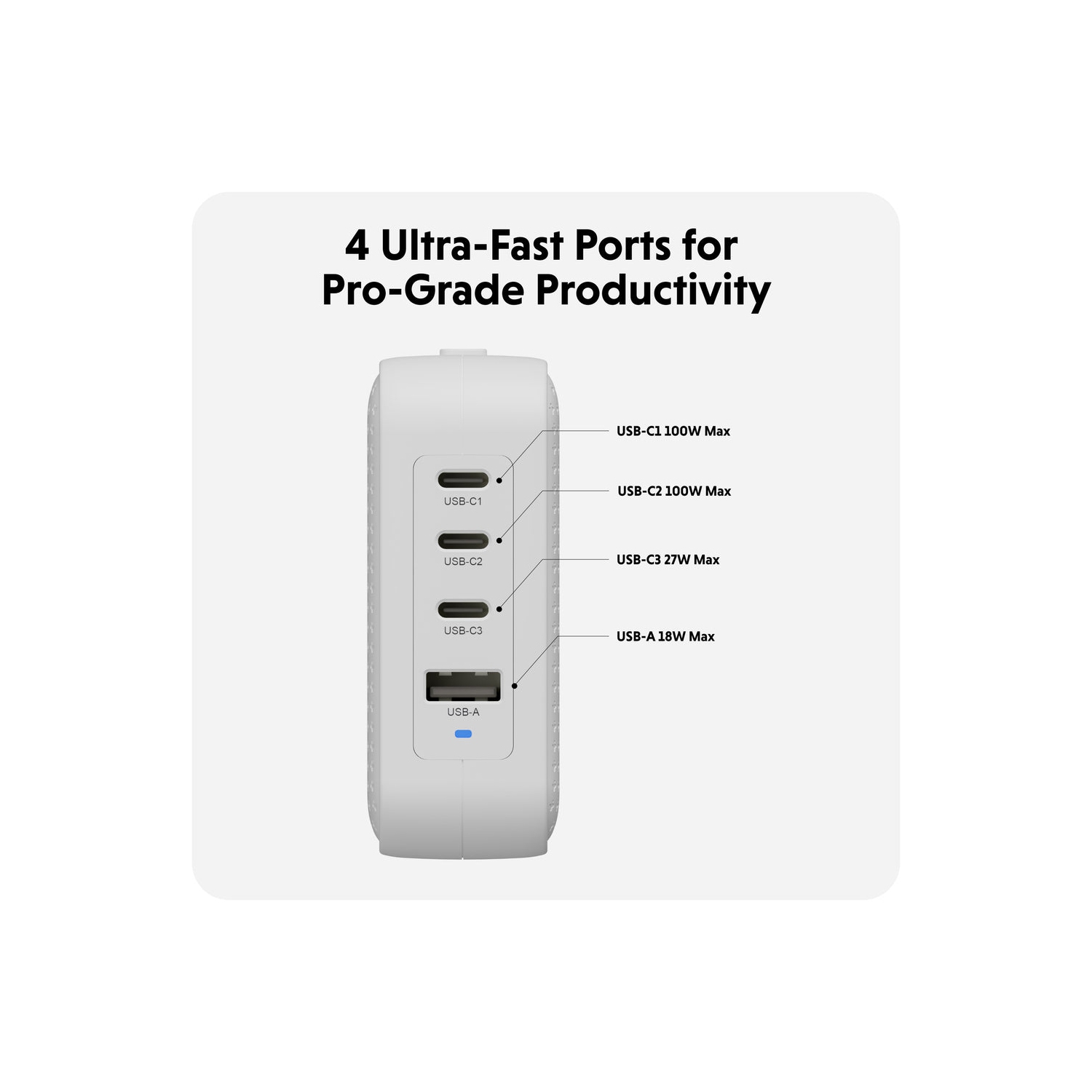 Targus HyperJuice® 100W USB-C GaN Travel Charger - White