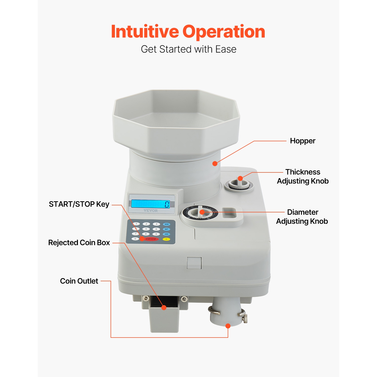 VEVOR 11000 Coins of Coin Counter, Professional Coin Sorter with LED Display, Automatic Coin Sorter and Wrapper Machine for All Coins, Suitable for
