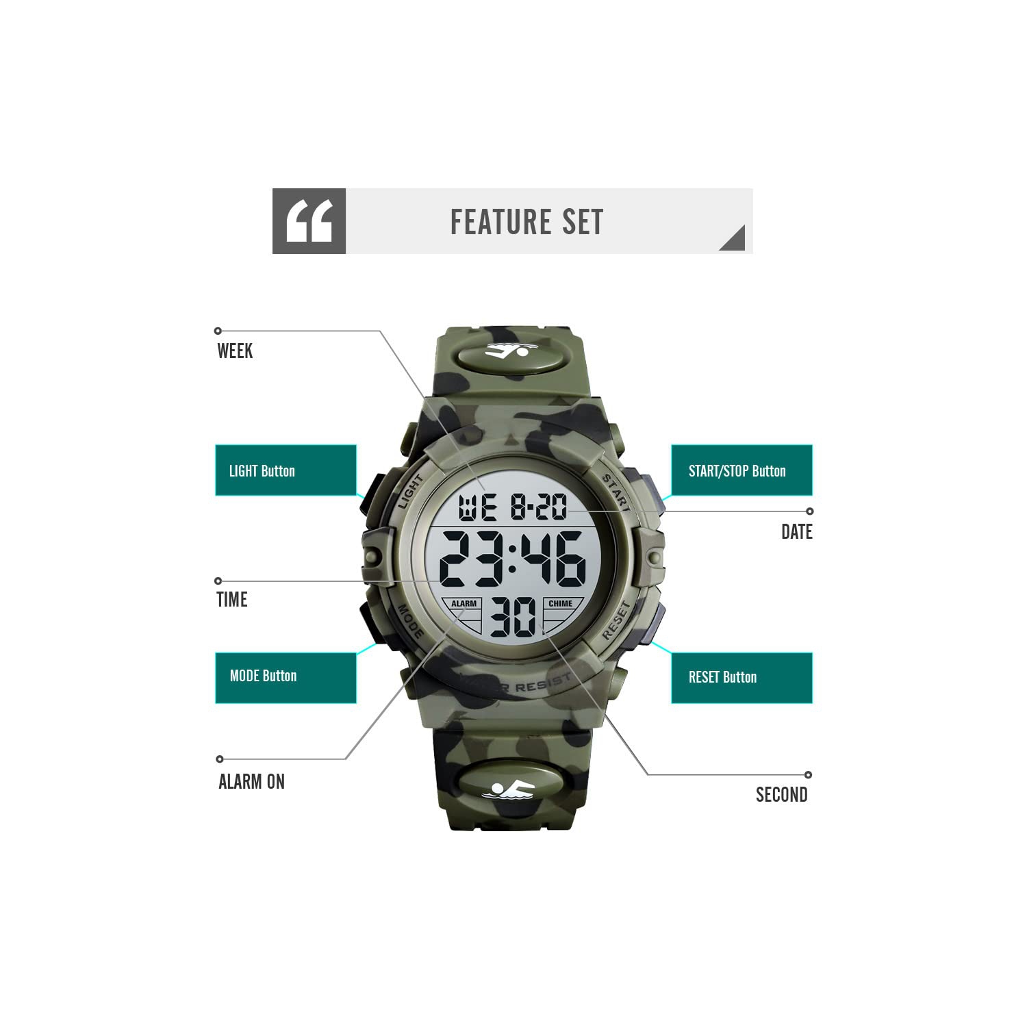 Montre sport d'extérieur étanche avec alarme, heures 12/24, chronomètre et calendrier pour garçons et filles