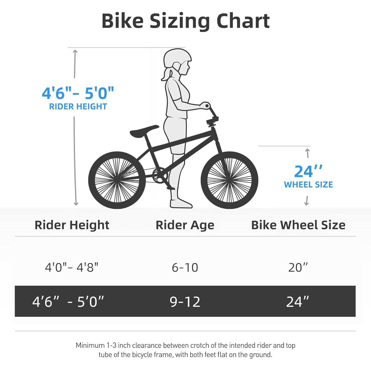 JOYSTAR Brockway Freestyle Kids BMX Bikes 20" Kids Bicycles for 6-14 Years Old Boys Girls and Beginner-Level Riders 2 Pegs White