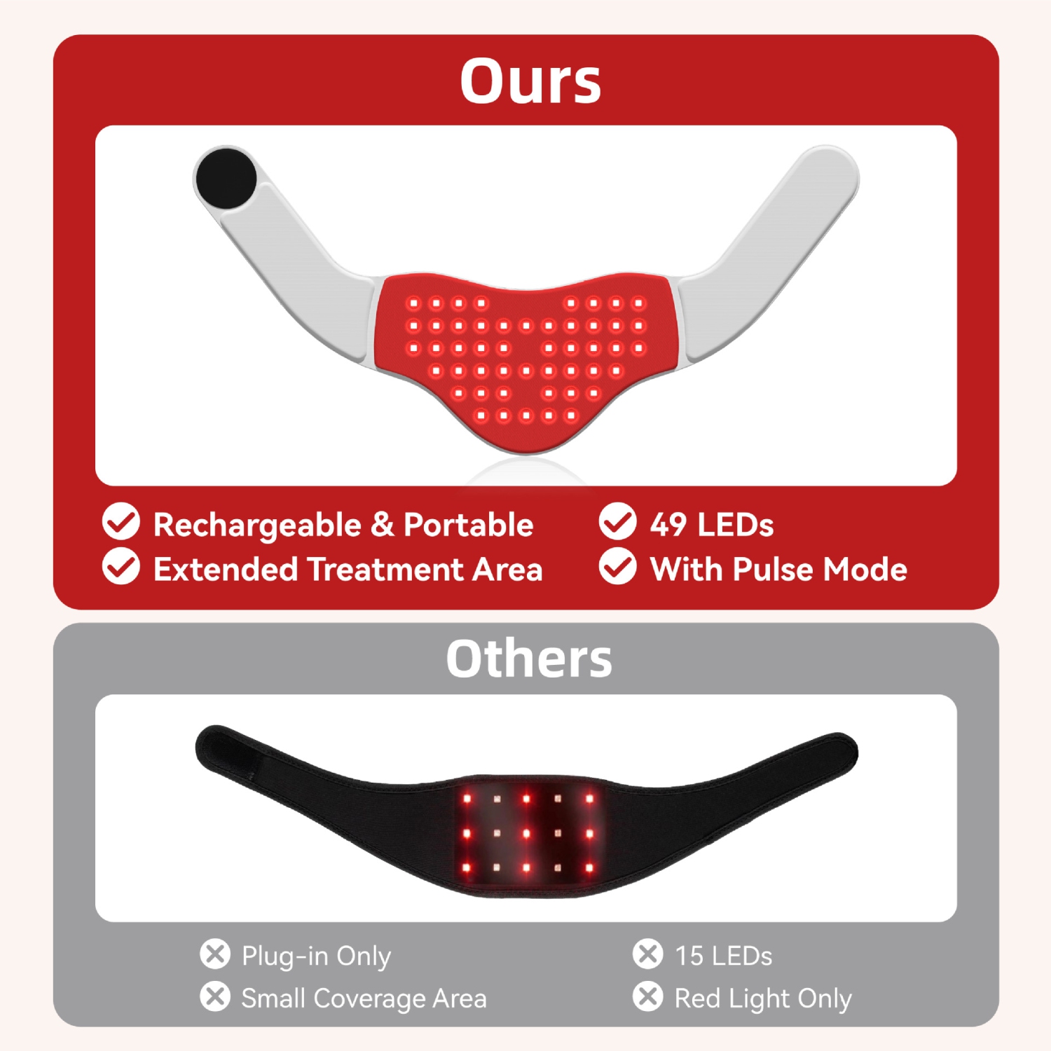 Traitement à la lumière rouge pour le cou avec manette rechargeable, enveloppe infrarouge à trois puces, tissu doux pour la peau 660&nbsp;nm &