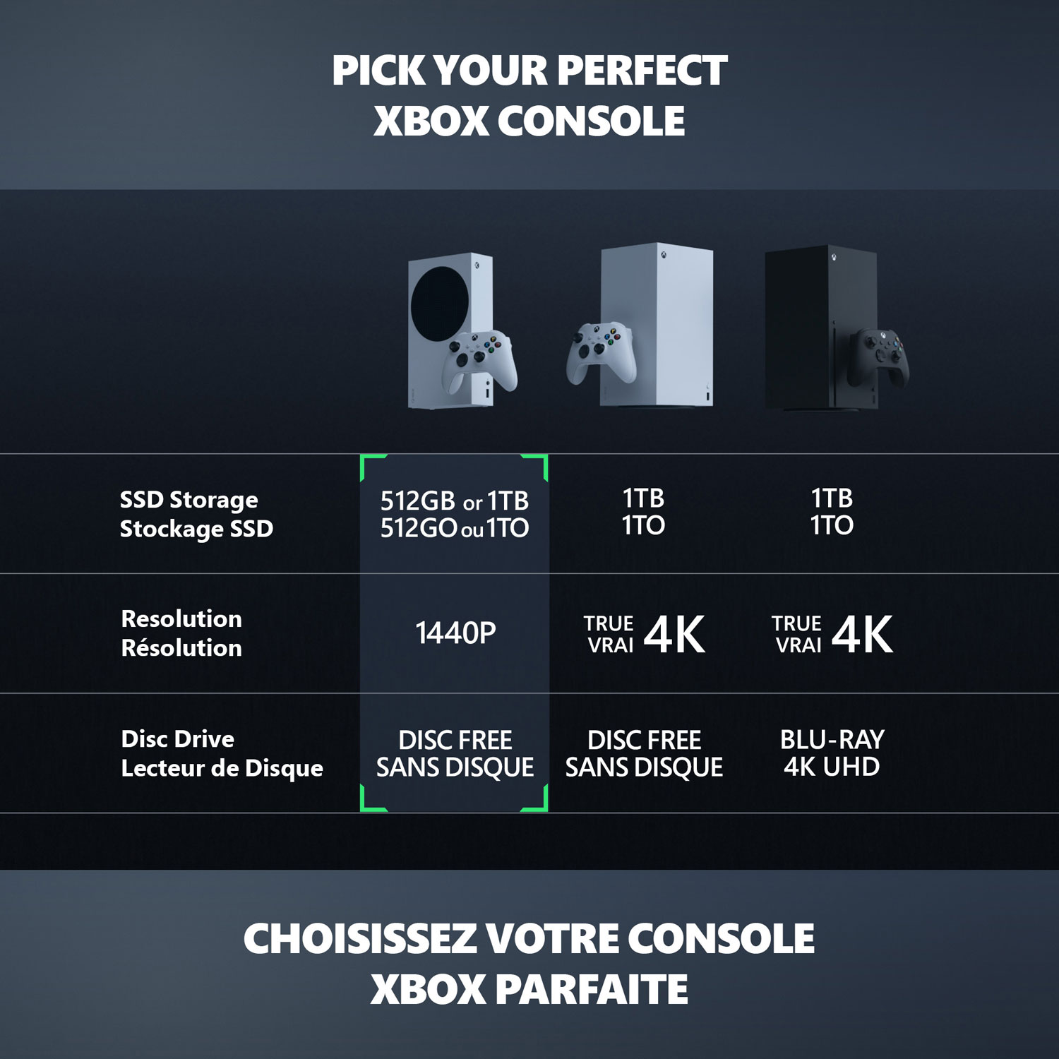 Xbox Series S 512GB Console