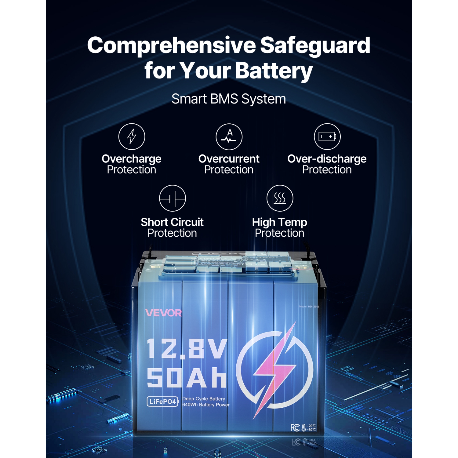 VEVOR 12V 50Ah LiFePO4 Battery, Up to 15000 Cycles, Deep Cycle Lithium Iron Phosphate Battery with Built-in BMS,Low Temperature Protection,10 Years