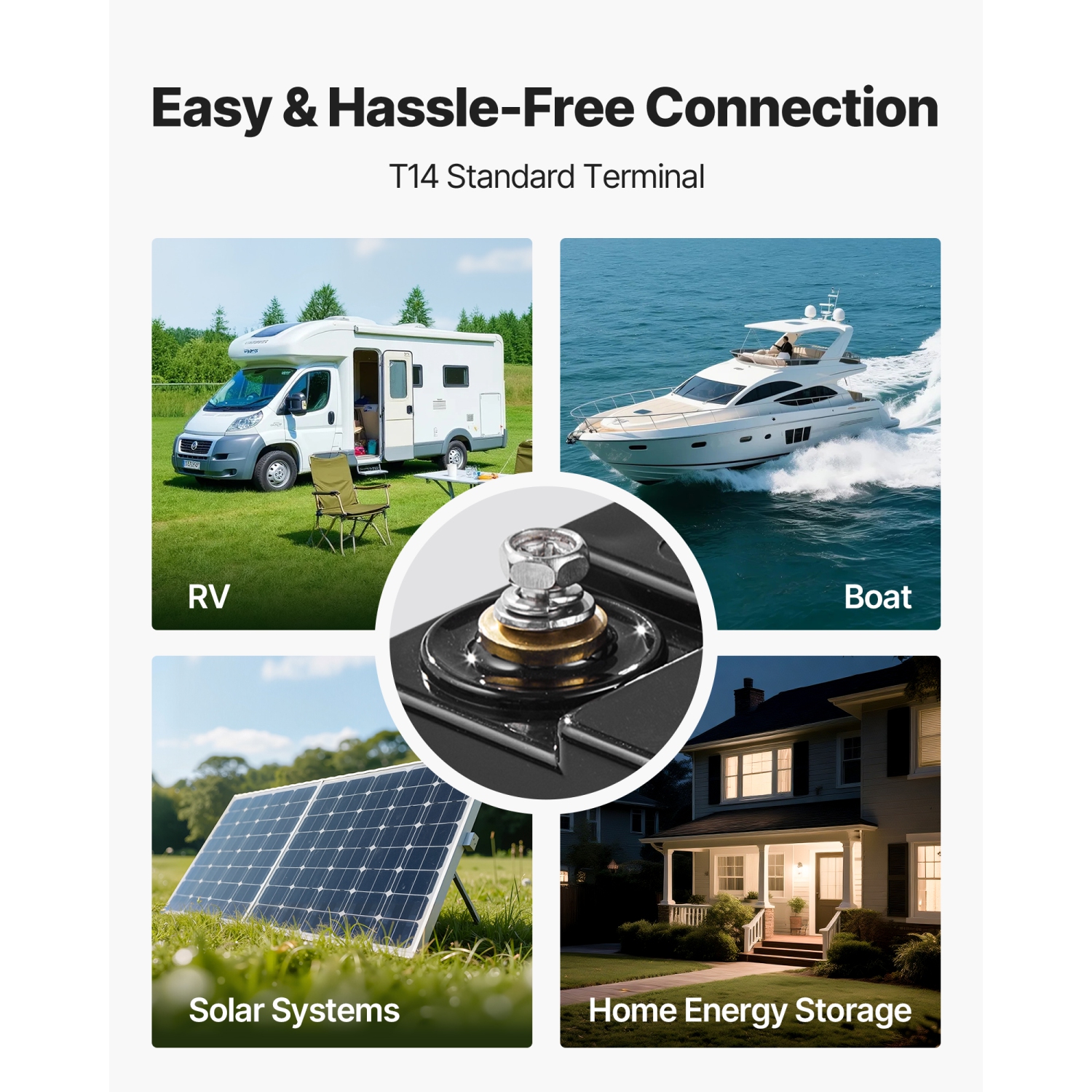 VEVOR 12V 50Ah LiFePO4 Battery, Up to 15000 Cycles, Deep Cycle Lithium Iron Phosphate Battery with Built-in BMS,Low Temperature Protection,10 Years