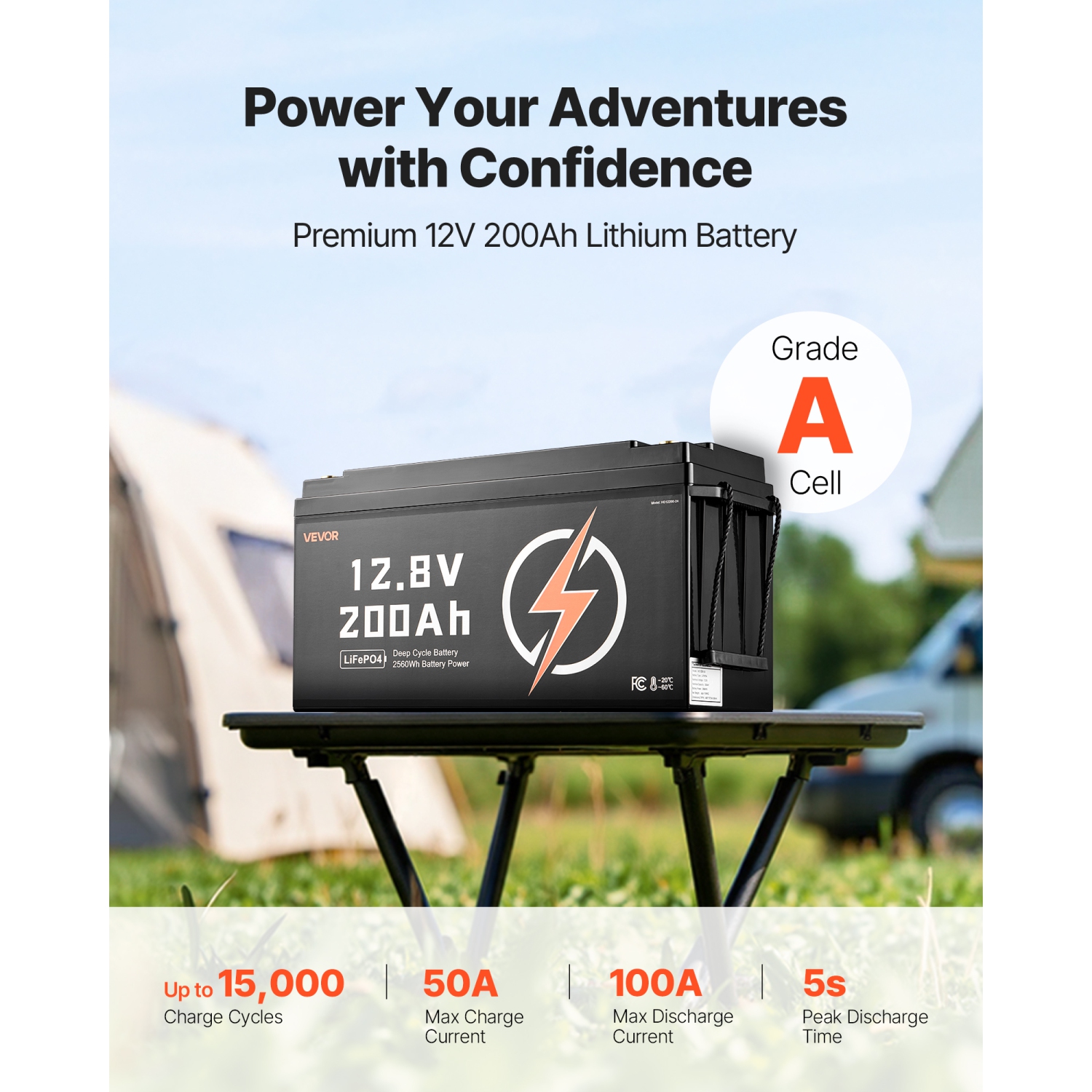 VEVOR 12V 200Ah LiFePO4 Battery, Up to 15000 Cycles, Deep Cycle Lithium Iron Phosphate Battery with Built-in BMS, Low Temperature Protection, 10