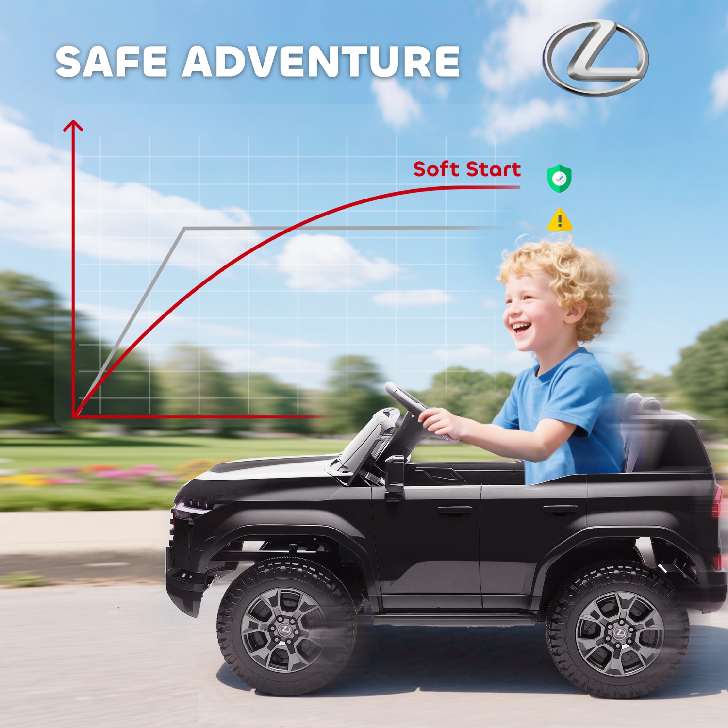 Qaba 2 Seater Electric Car for Kids, 12V 7AH Lexus GX550 Licensed Battery Powered Ride On Car with Remote Control, 4 Wheel Suspension System, USB,