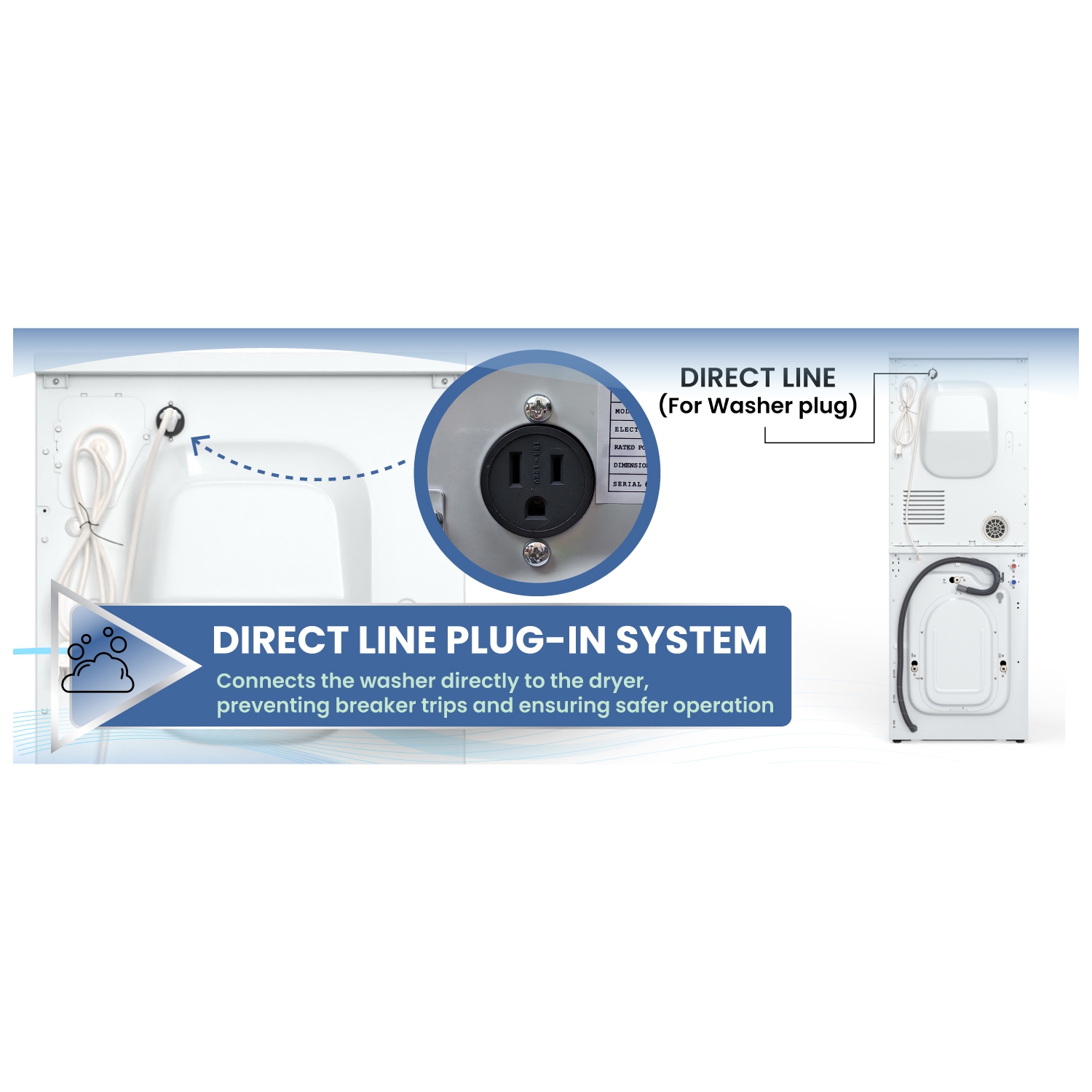 Duo laveuse-sécheuse Equator 18 lb Laveuse 1,9 pi3 + sécheuse ventilée 4 pi3 110&nbsp;V SIMPLE