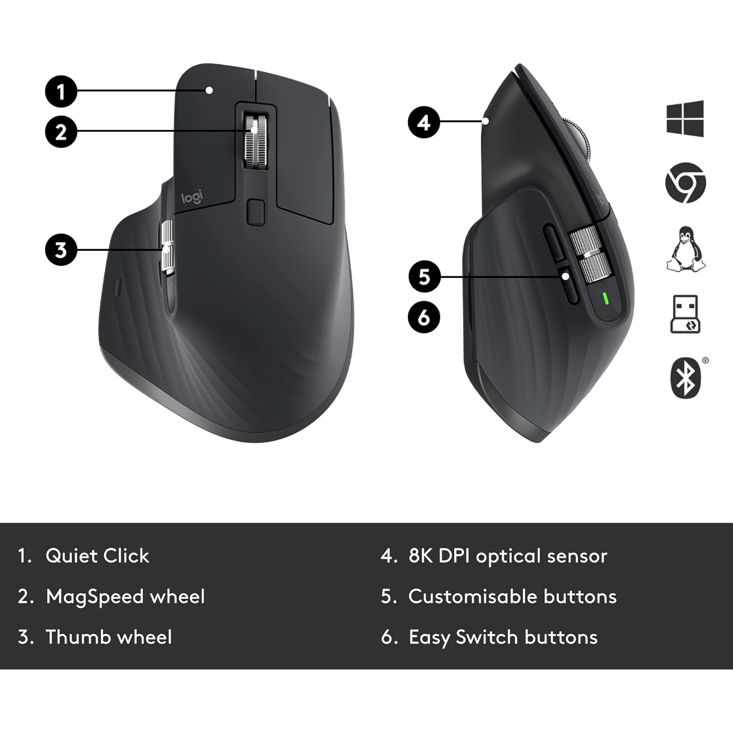 Logitech MX Master 3S for Business, souris sans fil avec clics silencieux, résolution 8K, récepteur USB Logi Bolt sécurisé, Bluetooth, chargement