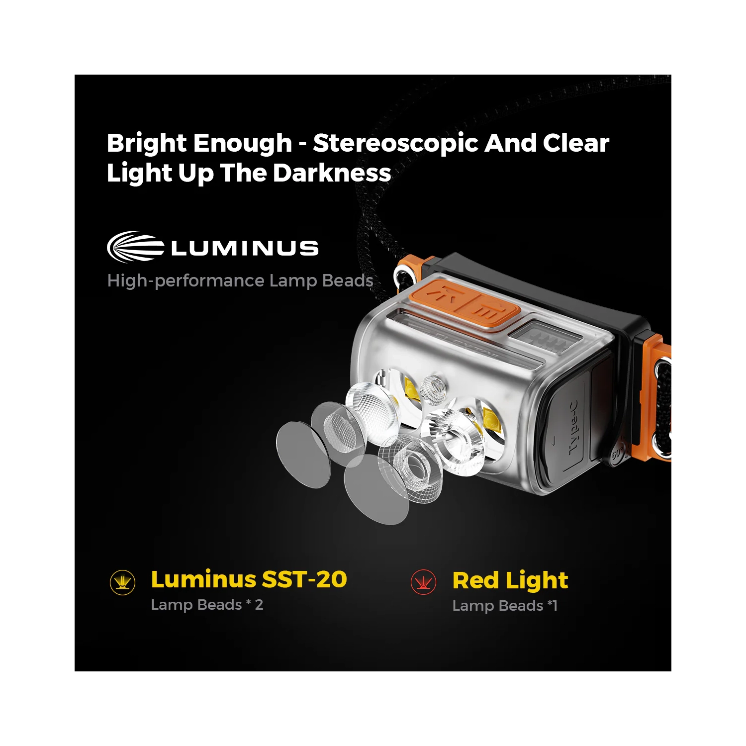 Lampe frontale légère haute performance 600Z de TINY HELIO