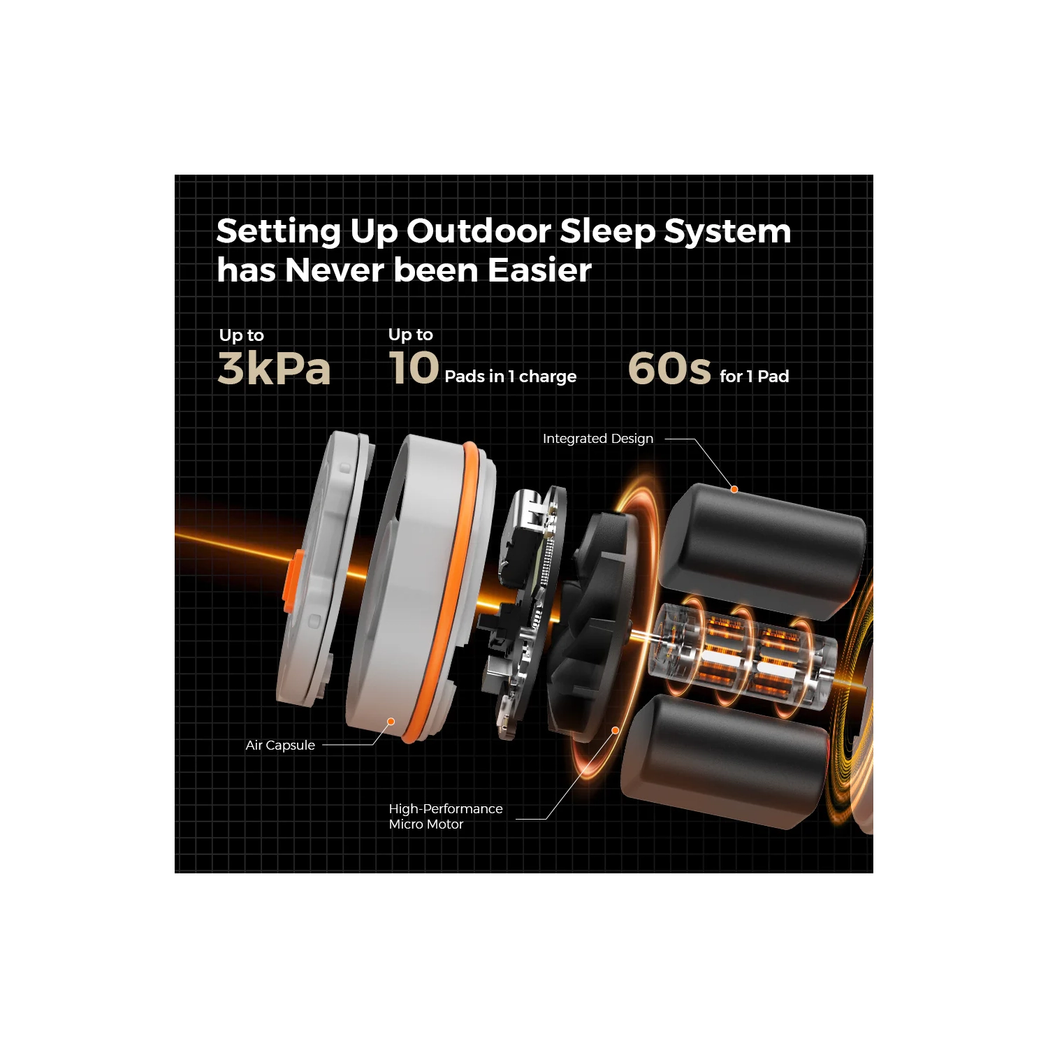 Tiny Sleeping Pad R09 AVS-World's Lightest 9.4 R-value Sleeping Pad with Automatic Inflation