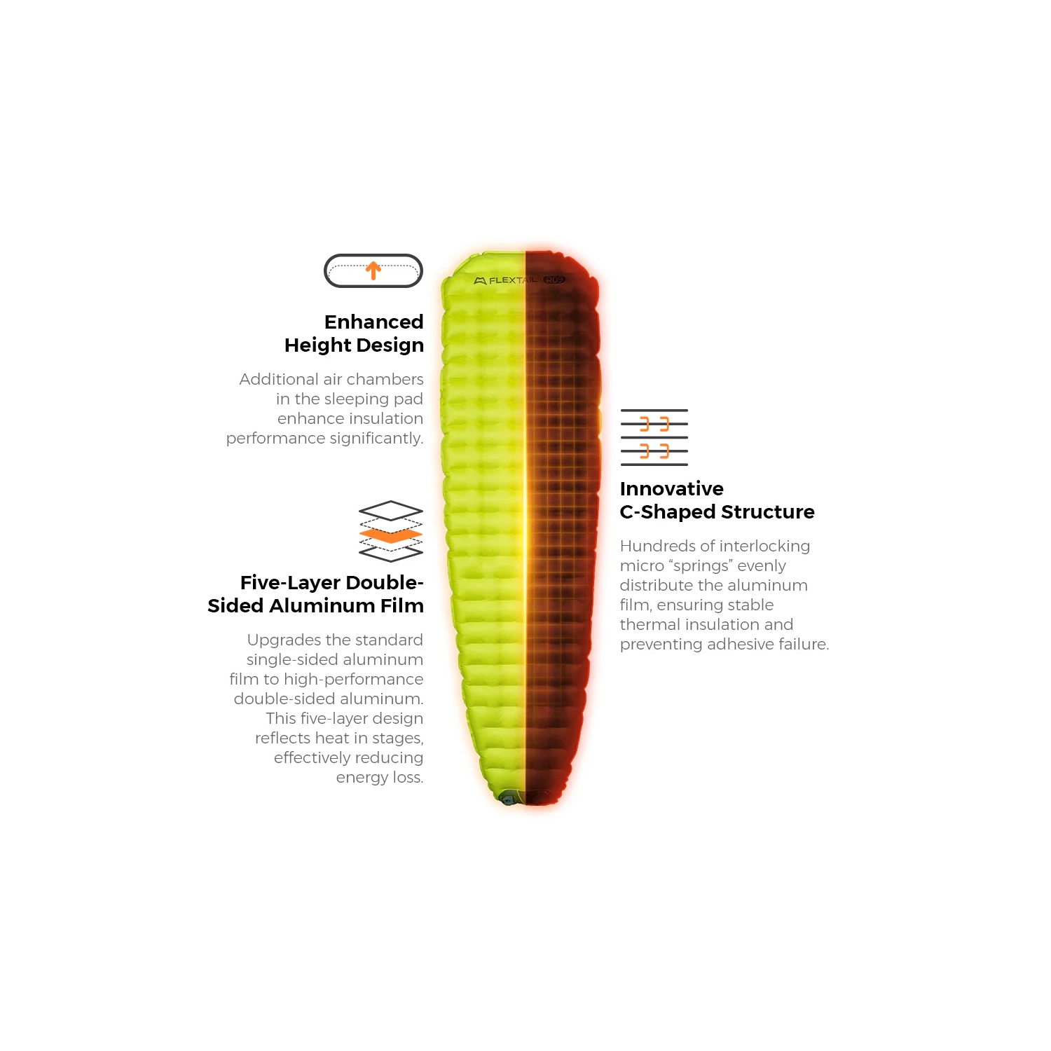 Tiny Sleeping Pad R09 AVS-World's Lightest 9.4 R-value Sleeping Pad with Automatic Inflation