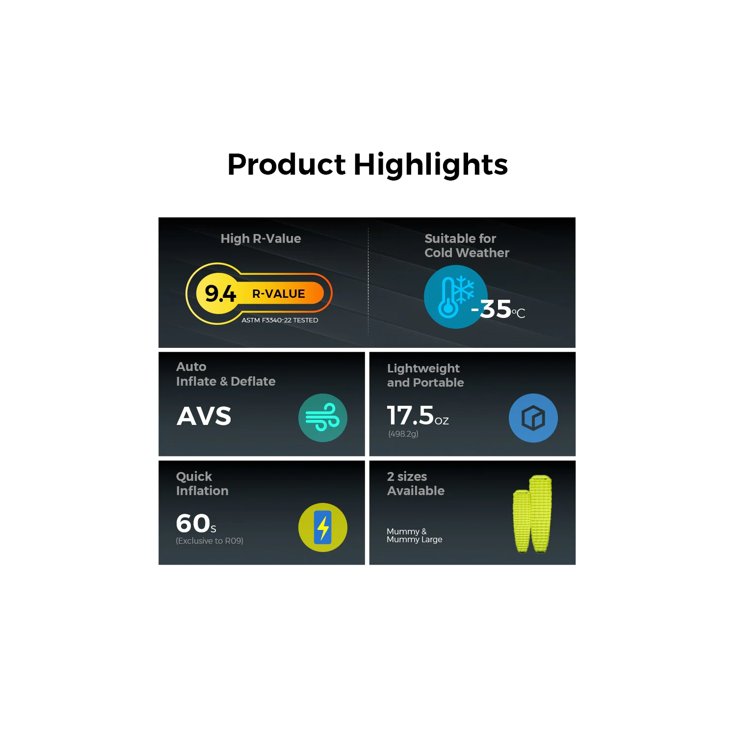 Tiny Sleeping Pad R09 AVS-World's Lightest 9.4 R-value Sleeping Pad with Automatic Inflation