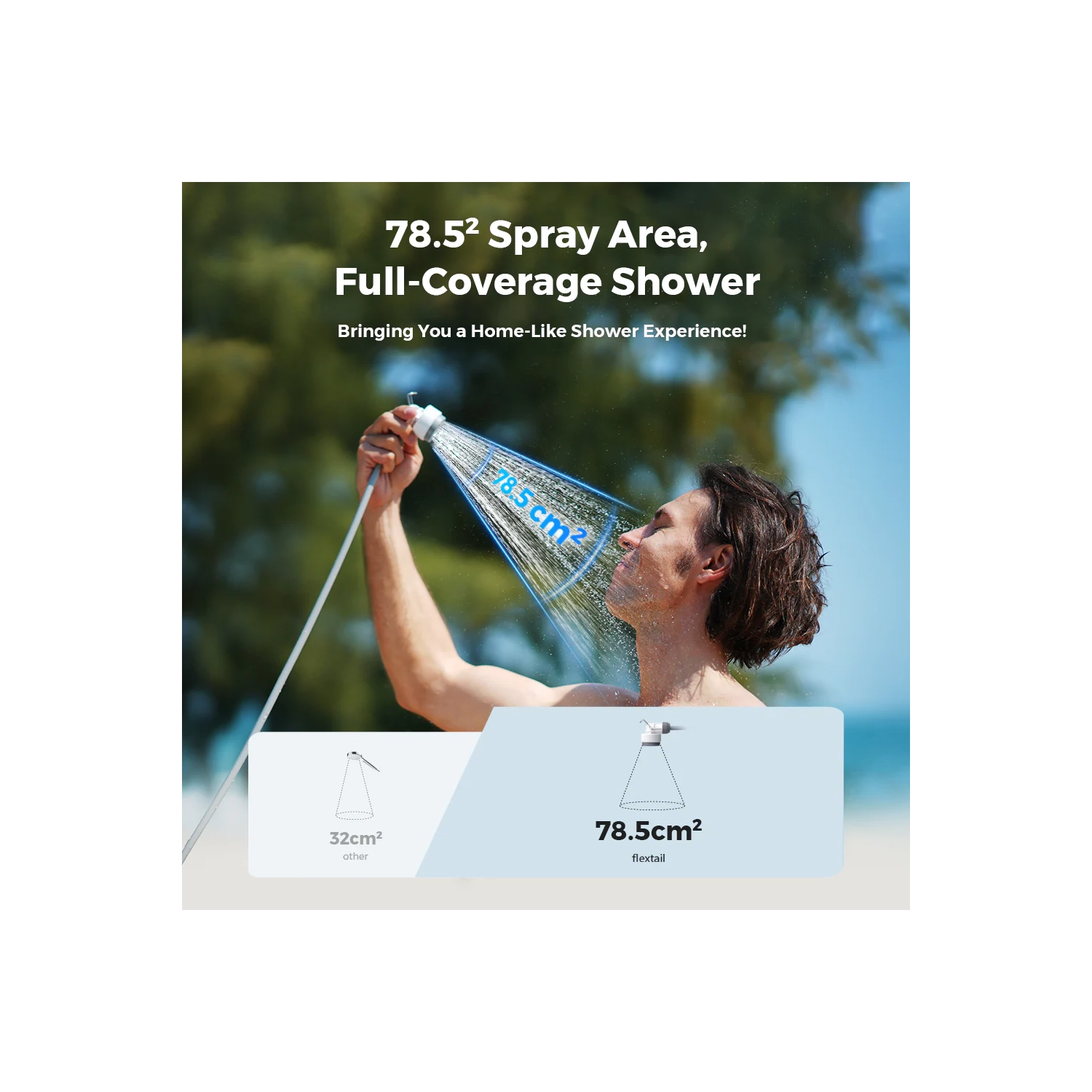 TINY SHOWER - World's Smallest Instant Portable Shower