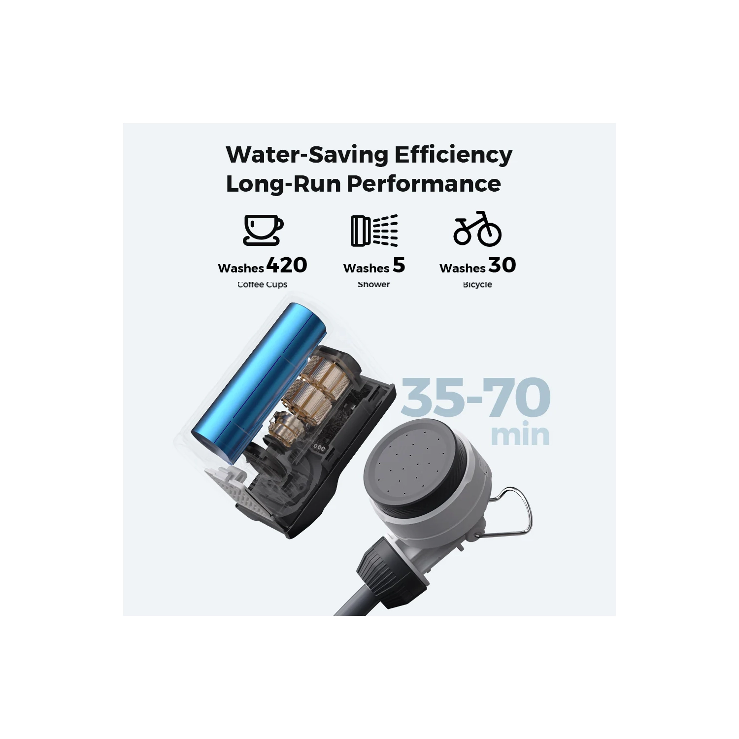 TINY SHOWER - World's Smallest Instant Portable Shower