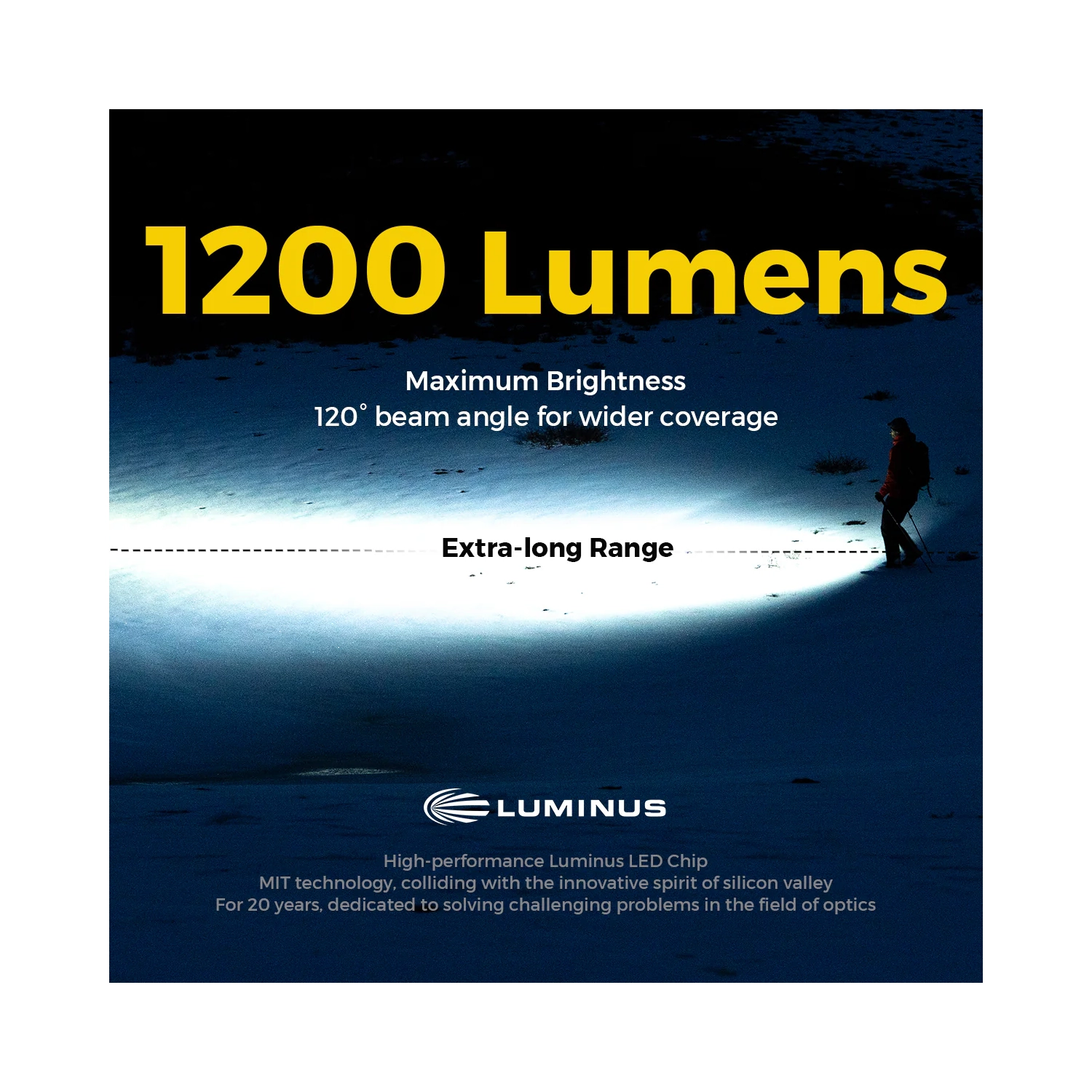 ZERO FLASHLIGHT 1200 - Ultra Light & Bright EDC Outdoor Flashlight