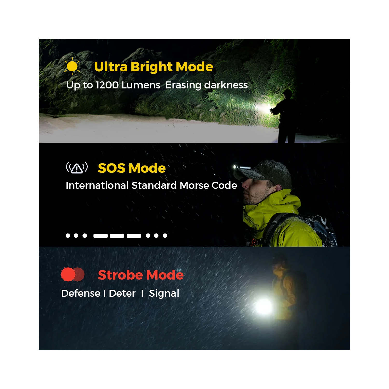 ZERO FLASHLIGHT 1200 - Ultra Light & Bright EDC Outdoor Flashlight