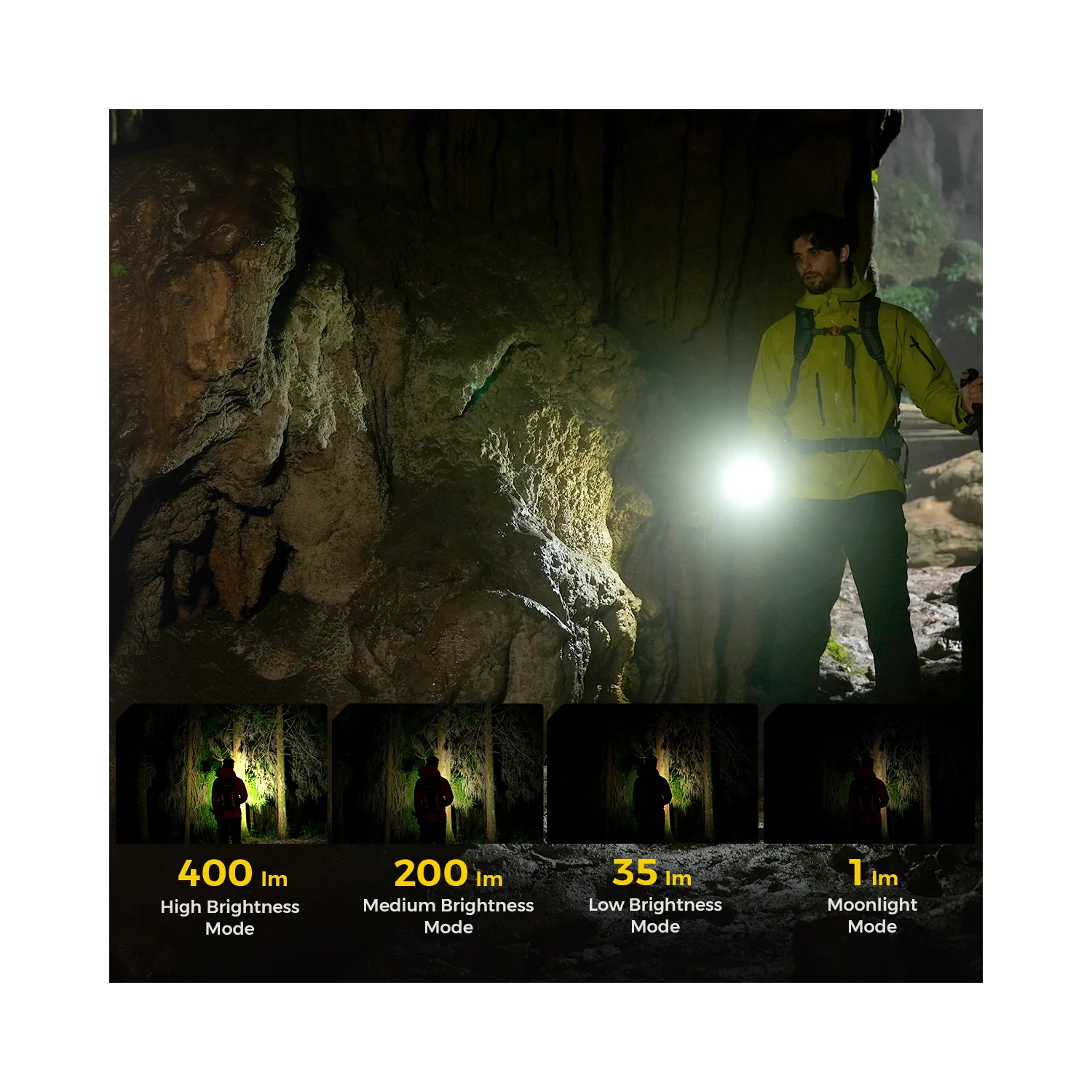 ZERO FLASHLIGHT 1200 - Ultra Light & Bright EDC Outdoor Flashlight