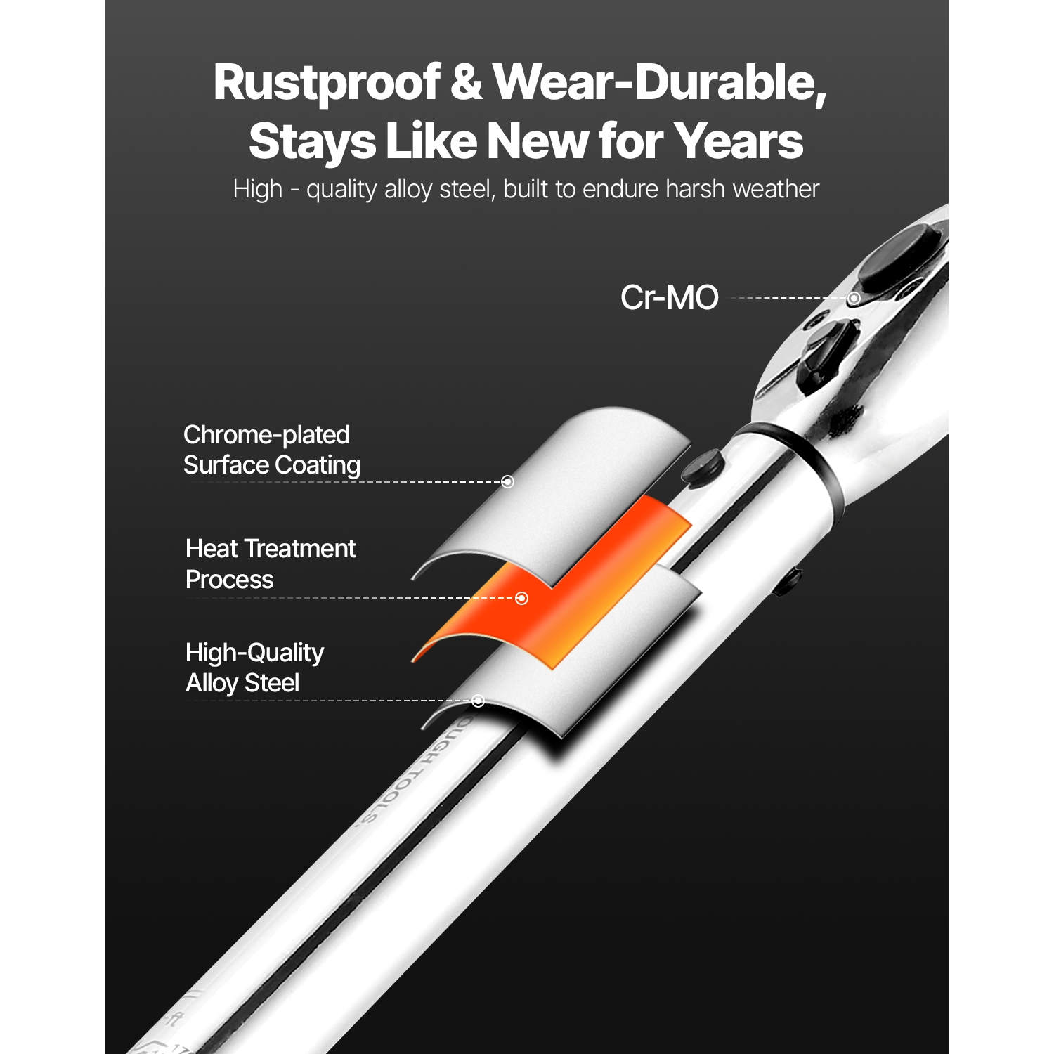 VEVOR 72-Tooth Click Torque Wrench Set, 3/8 Inch Drive, 5-60 N.m / 3.7-44.3 lbf.ft, Dual-direction, ±3% High Precision, with Sockets, Bits, Extension
