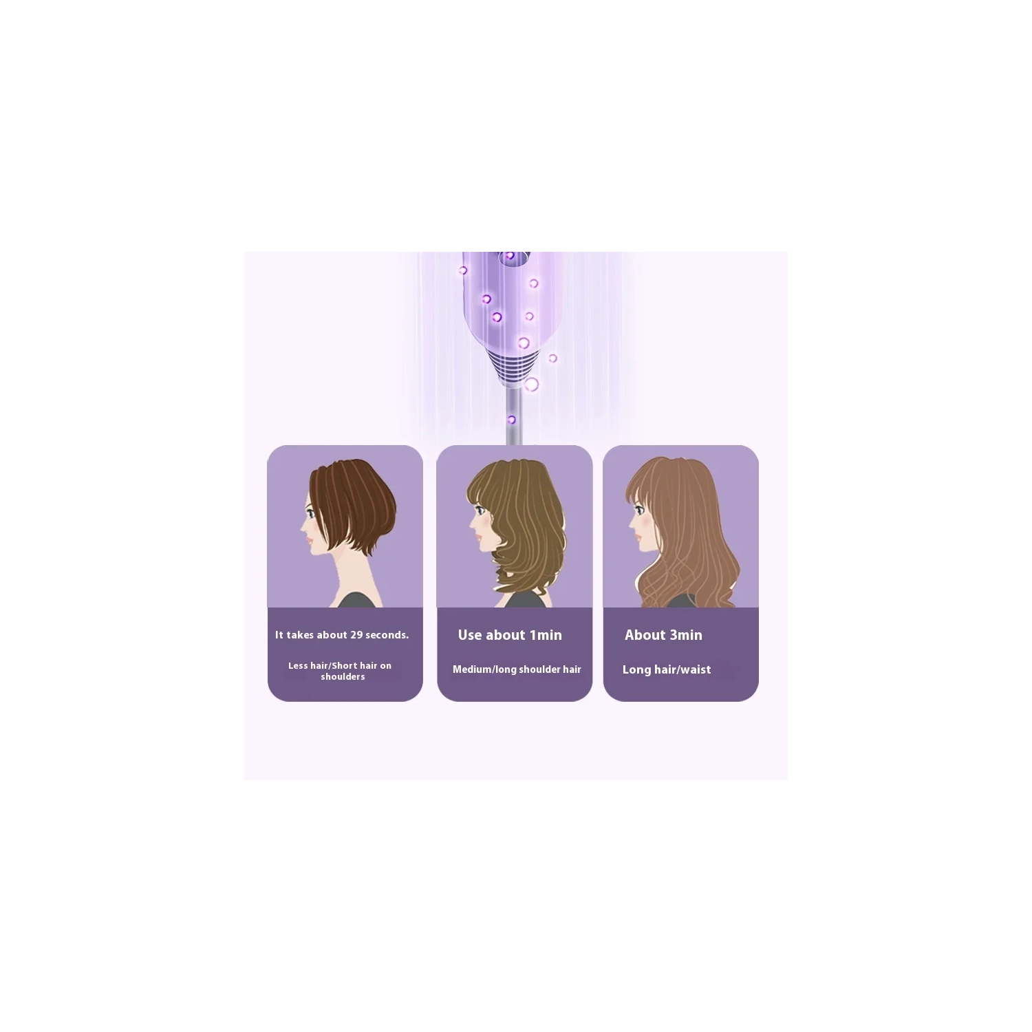 Sèche-cheveux haute vitesse 1200&nbsp;W Sèche-cheveux pliant portatif de voyage à température constante haute puissance - T2 - Violet chaud [pliable]