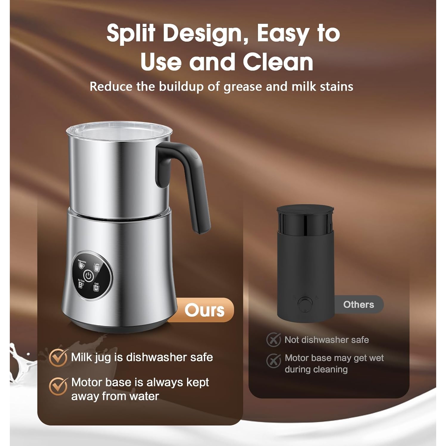 Milk Frother and Steamer,Large Capacity Detachable Electric Milk Frother,Automatic Warm & Cold Foam Maker,Hot Chocolate Maker