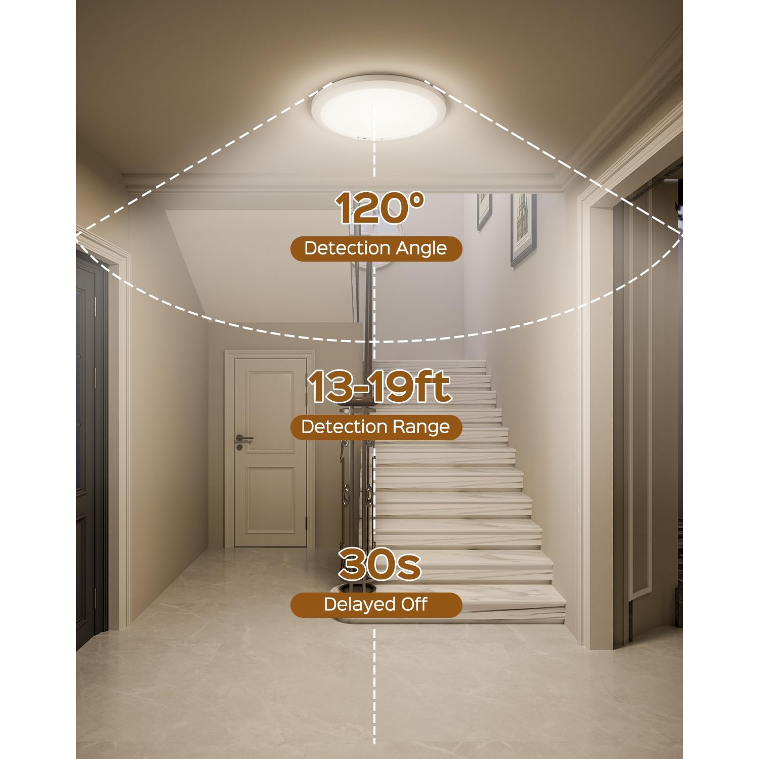 Lampe de plafond rechargeable à capteur de mouvement avec télécommande, éclairage intelligent pour garde-robe, lampes de douche magnétiques LED,