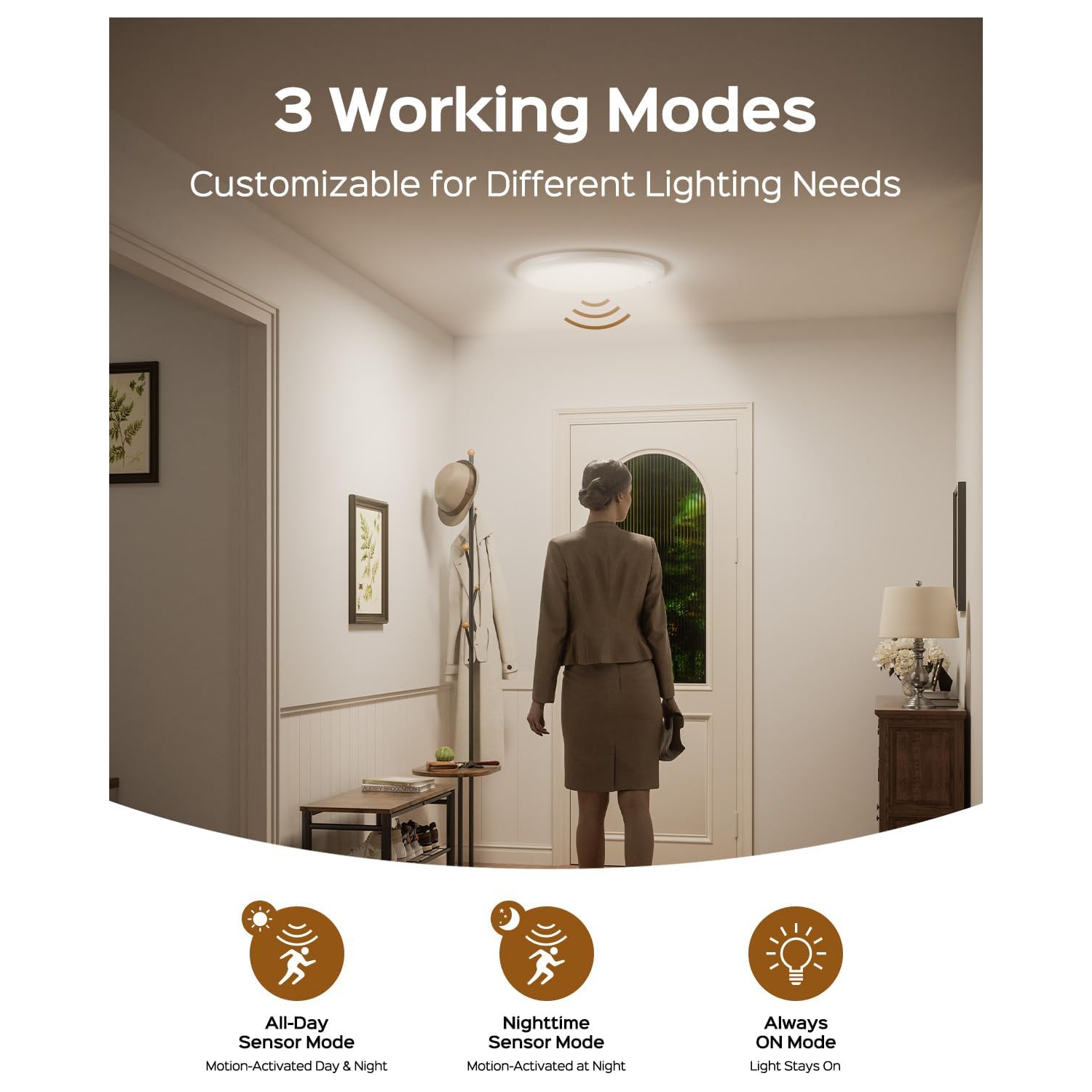 Lampe de plafond rechargeable à capteur de mouvement avec télécommande, éclairage intelligent pour garde-robe, lampes de douche magnétiques LED,