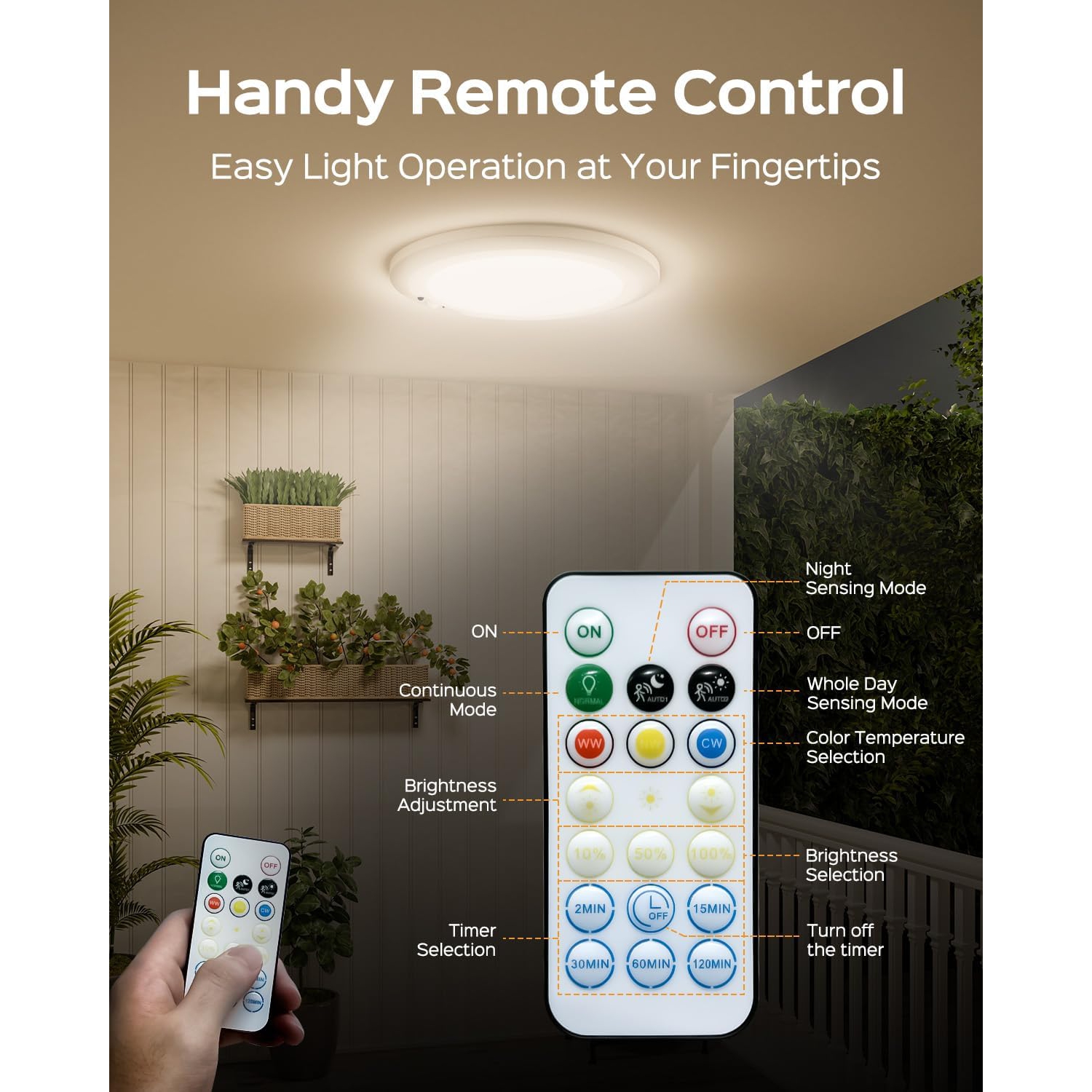 Lampe de plafond rechargeable à capteur de mouvement avec télécommande, éclairage intelligent pour garde-robe, lampes de douche magnétiques LED,