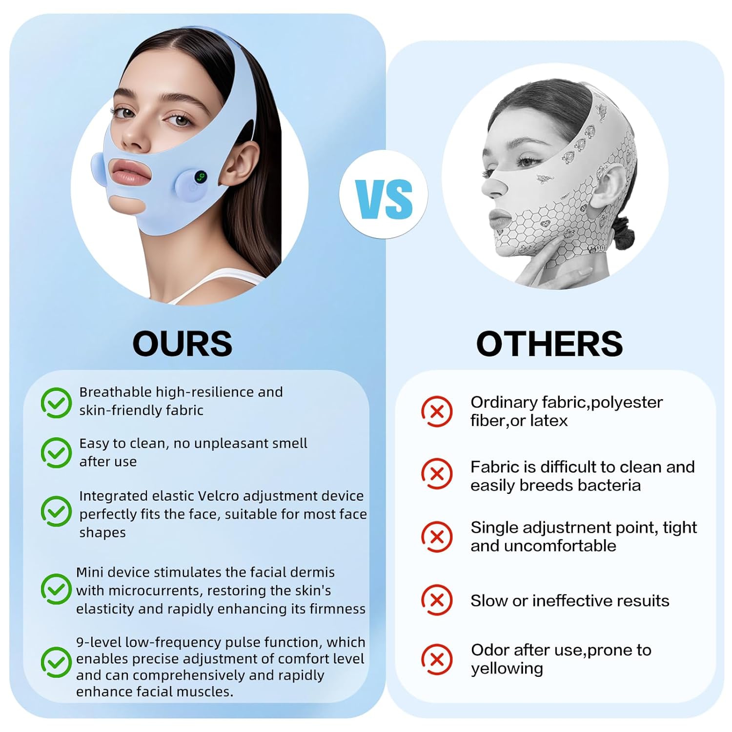 V-Shaped Face Massage Machine Double Chin Reducer,Electric Double Chin Reducer & Face Lifting Device,Facial Massager Mask for Lifting Firming