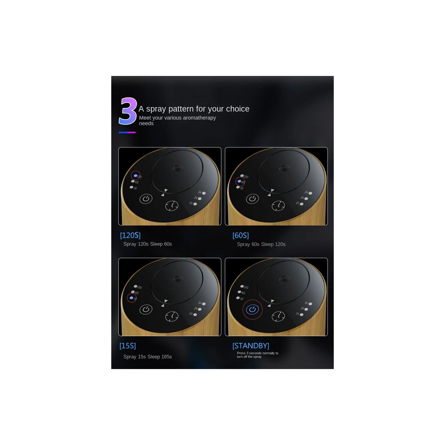 Wood Grain Aroma Diffuser, Office Car Diffuser, Large Mist Desktop Diffuser, Essential Oil Fragrance Diffuser, Air Fragrance Purifier - Dark Wood