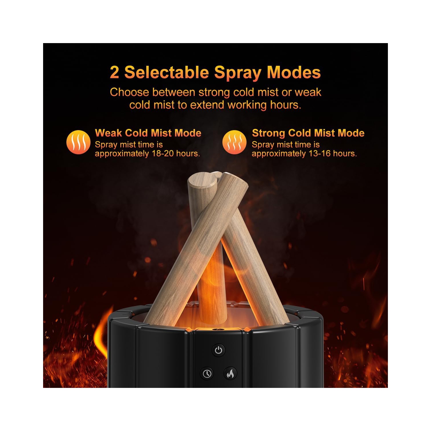 Colorful Simulated Flame Aroma Diffuser Home Silent Fragrance Small Desktop USB Humidifier Aroma Diffuser - White