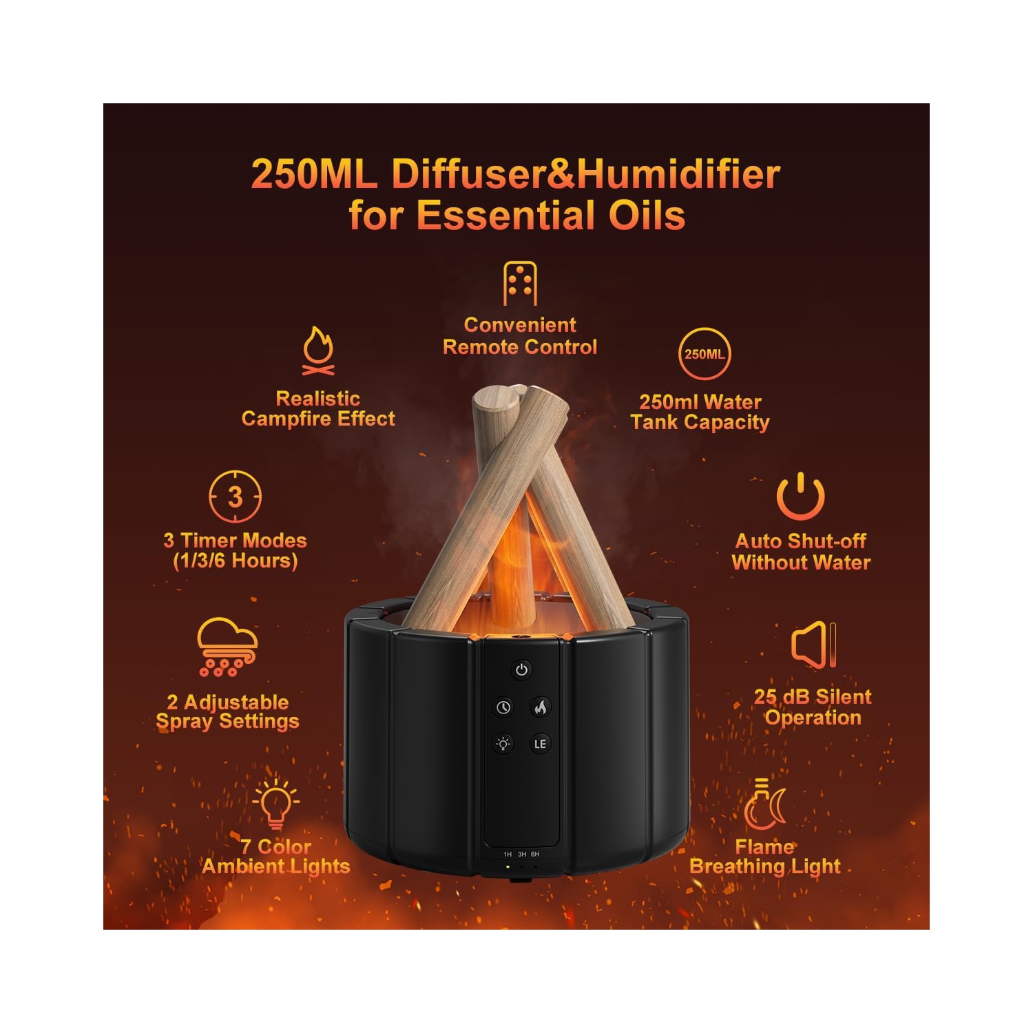 Colorful Simulated Flame Aroma Diffuser Home Silent Fragrance Small Desktop USB Humidifier Aroma Diffuser - White