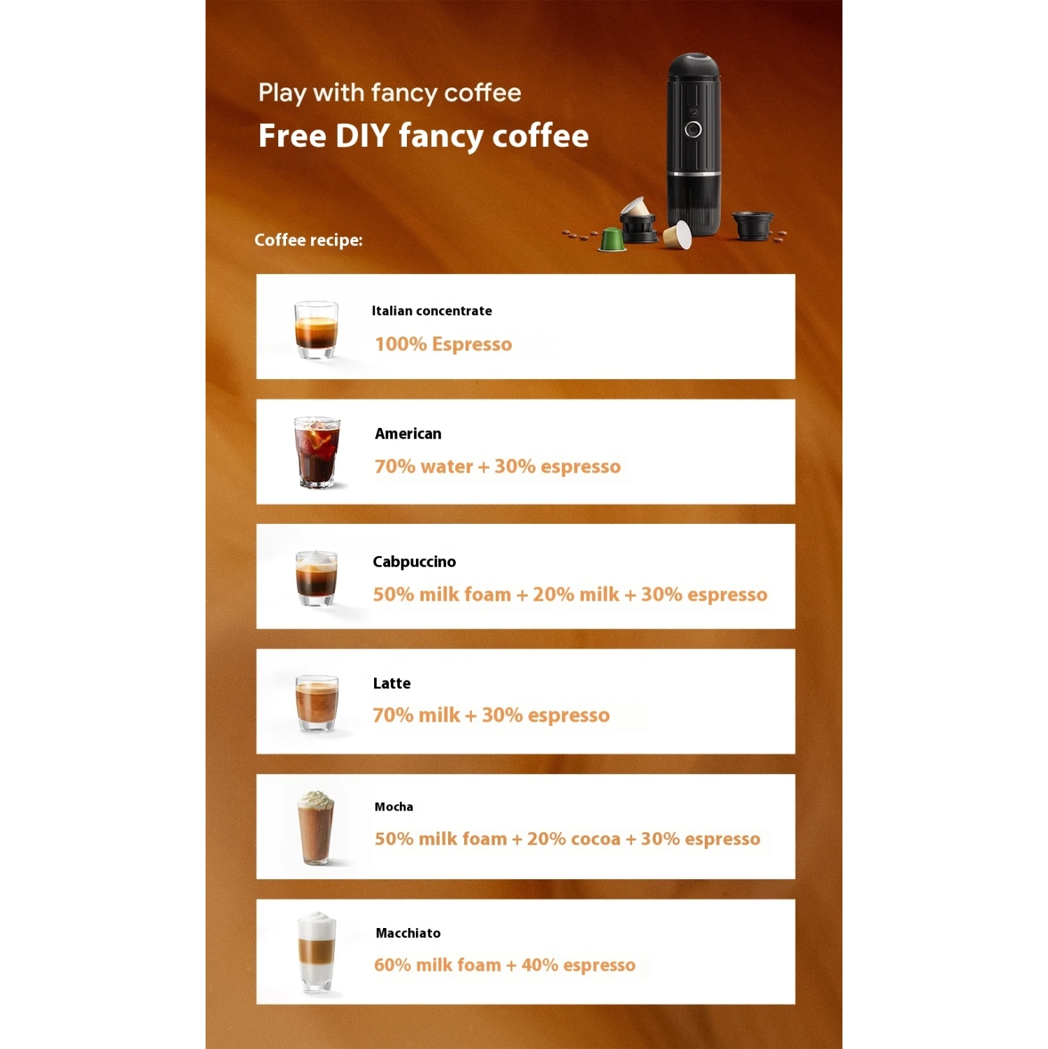 Portable espresso machine, new wireless heating electric espresso machine with rechargeable powder capsules, portable for outdoor travel and car use