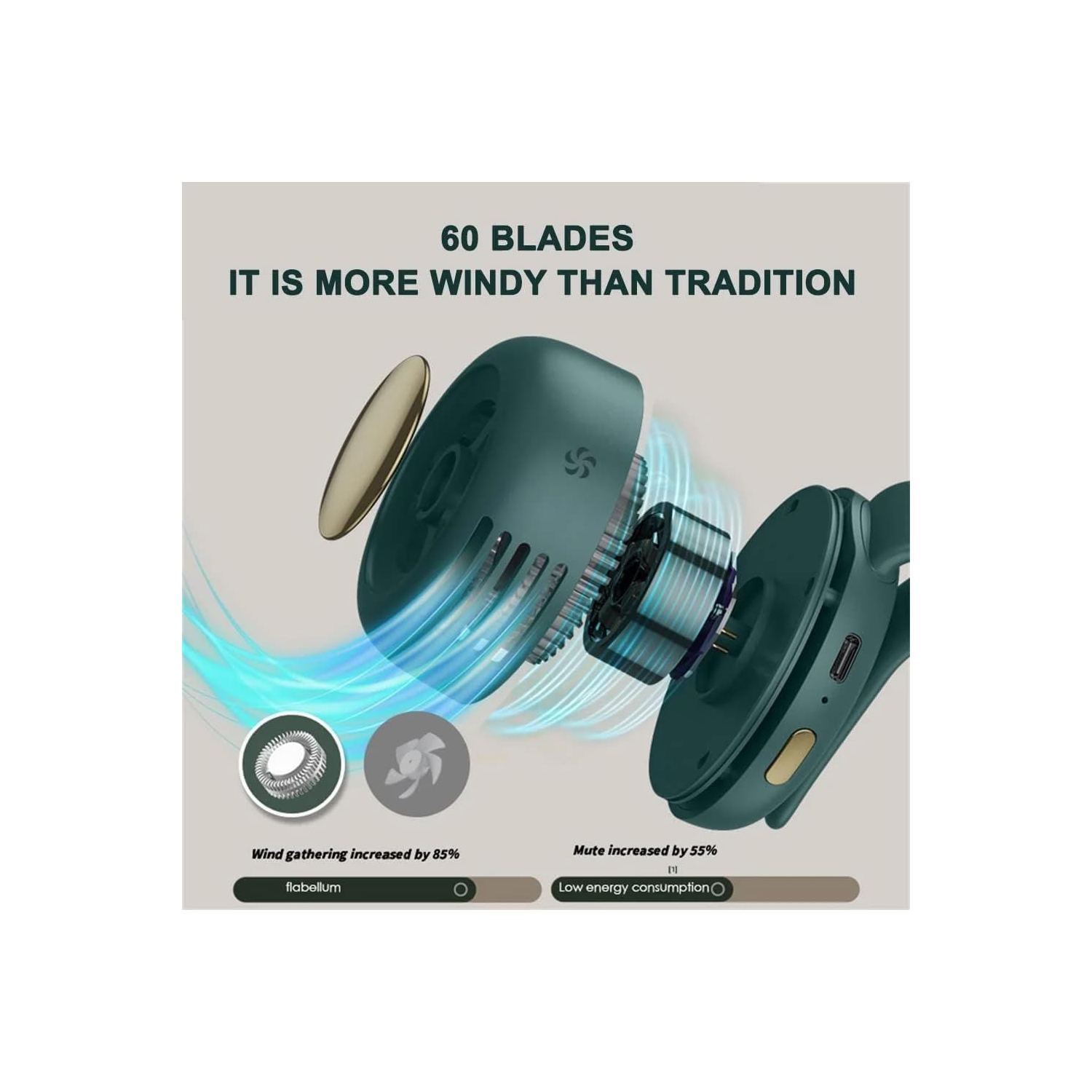 Petit ventilateur Cyclone; Câble de recharge USB; Petit ventilateur suspendu; Mini poche portative portative portative pour l'extérieur, les voyages