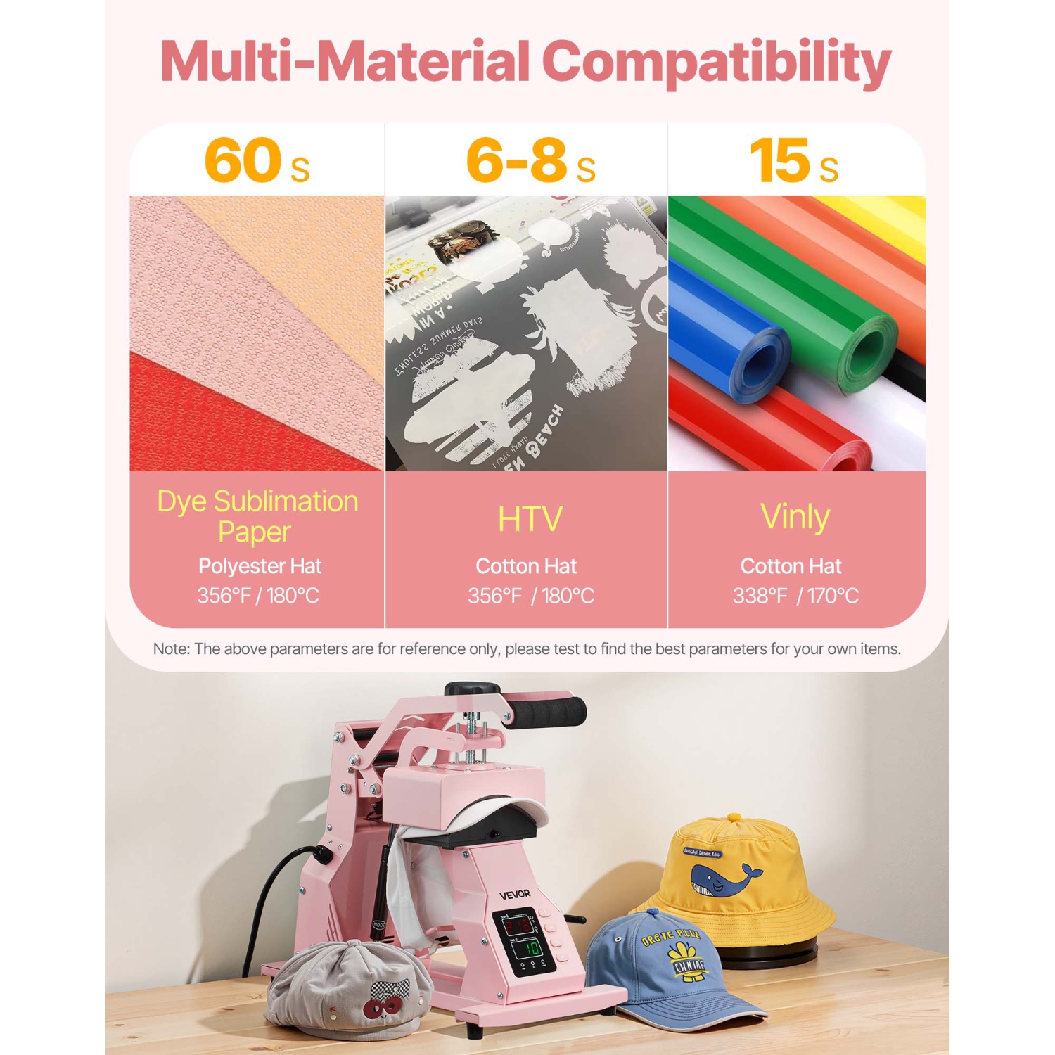 VEVOR Hat Heat Press Machine, with 4pcs Interchangeable Platens, Precise Temperature and Time Control, Hat Press for HTV Iron On and Sublimation