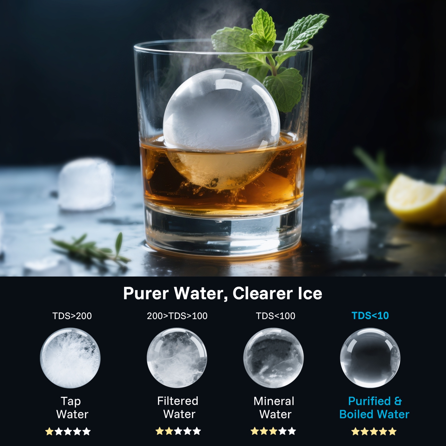 Etust Ice Ball Maker Machine with Ice Scoop & Self-Cleaning - 188 Pcs/24h, 1.97 Inch Ice Spheres, Black