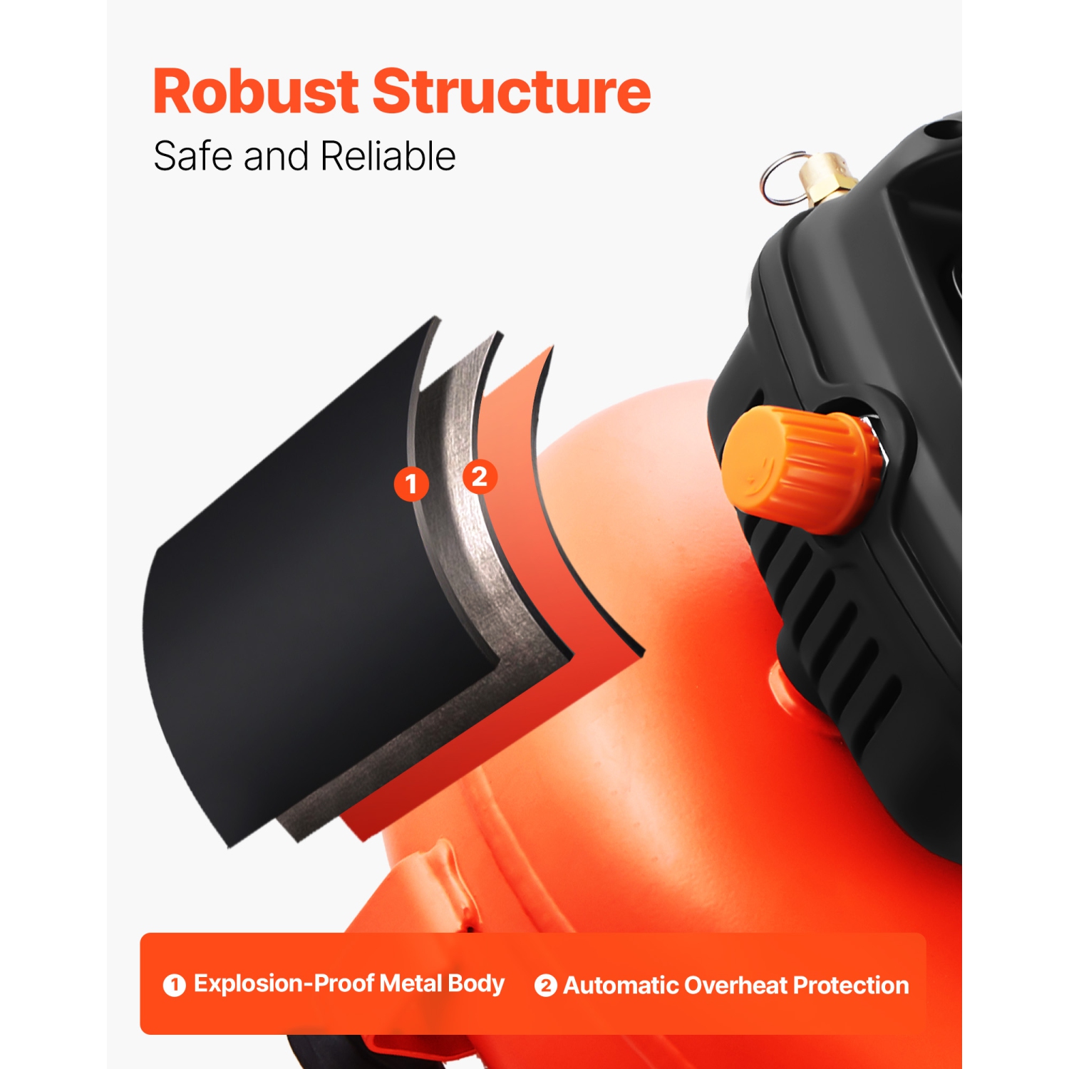 VEVOR 3 Gallon Air Compressor, 1/3HP 0.54CFM @ 90PSI Portable Pancake Air Compressor & 100PSI Max Working Pressure, Oil-Free Compressor Tank for Tire