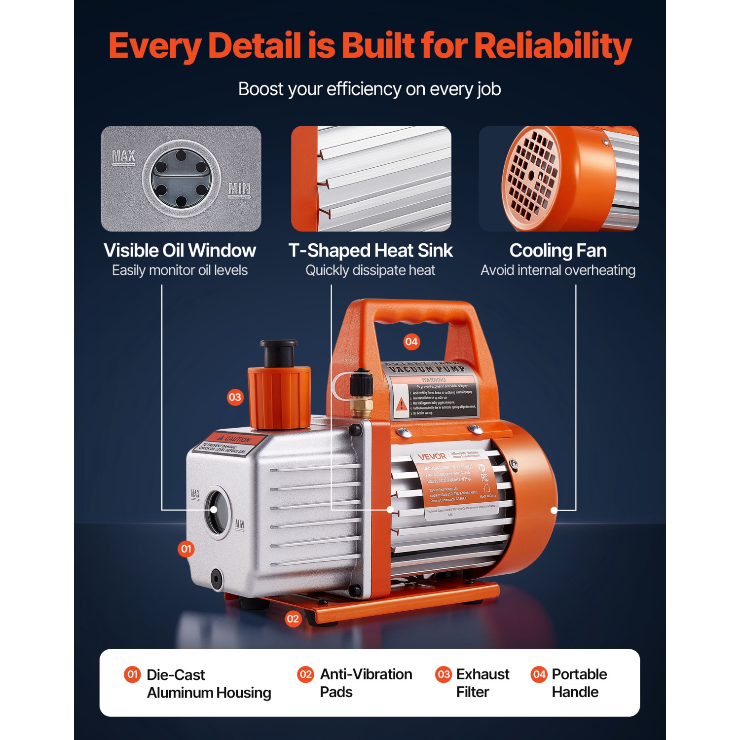 VEVOR 4 CFM AC Vacuum Pump and Gauge Set,1/3 HP,Single Stage Rotary Vane HVAC Air Vacuum Pump,A/C Refrigerant Manifold Gauge Kit,with Leak
