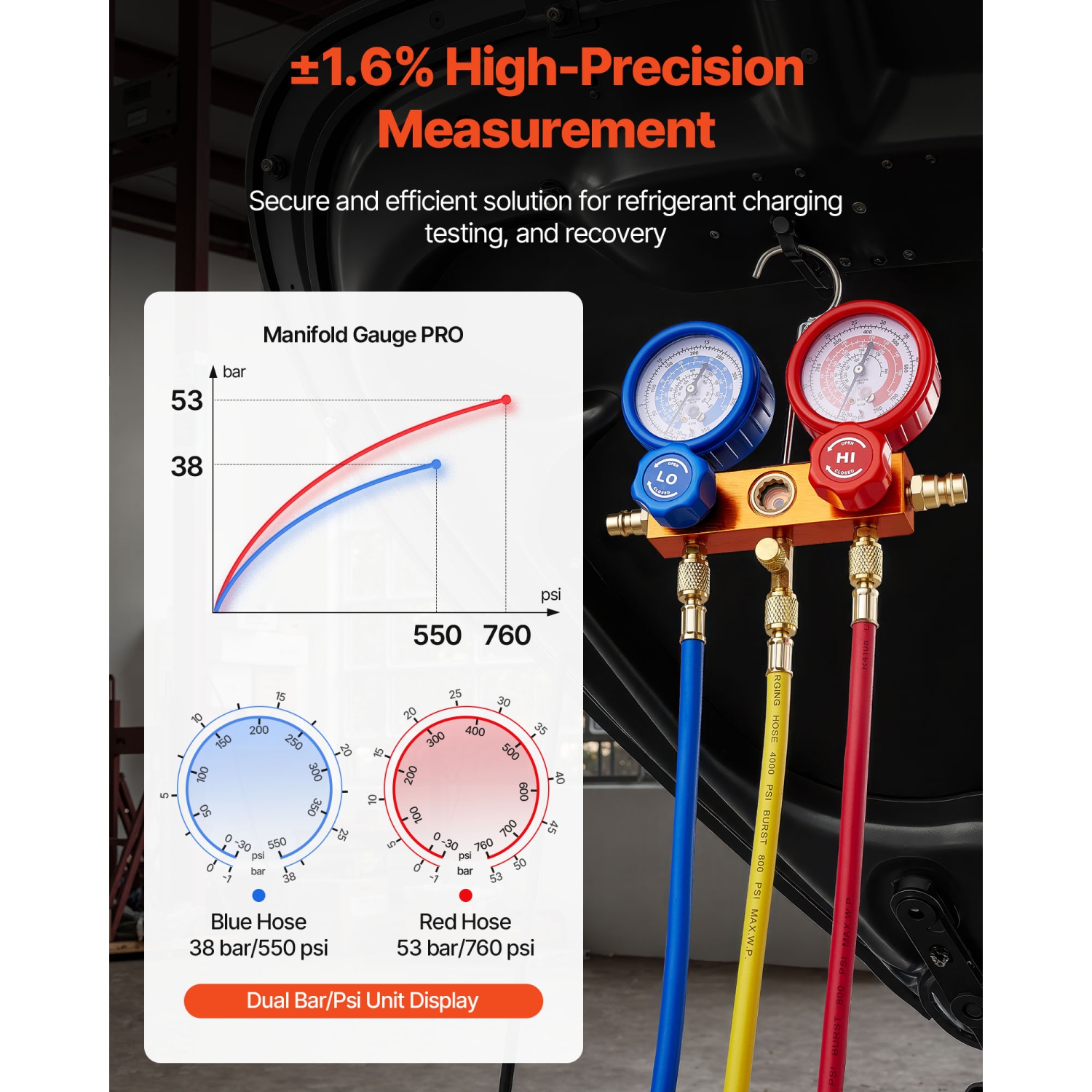 VEVOR 4 CFM AC Vacuum Pump and Gauge Set,1/3 HP,Single Stage Rotary Vane HVAC Air Vacuum Pump,A/C Refrigerant Manifold Gauge Kit,with Leak
