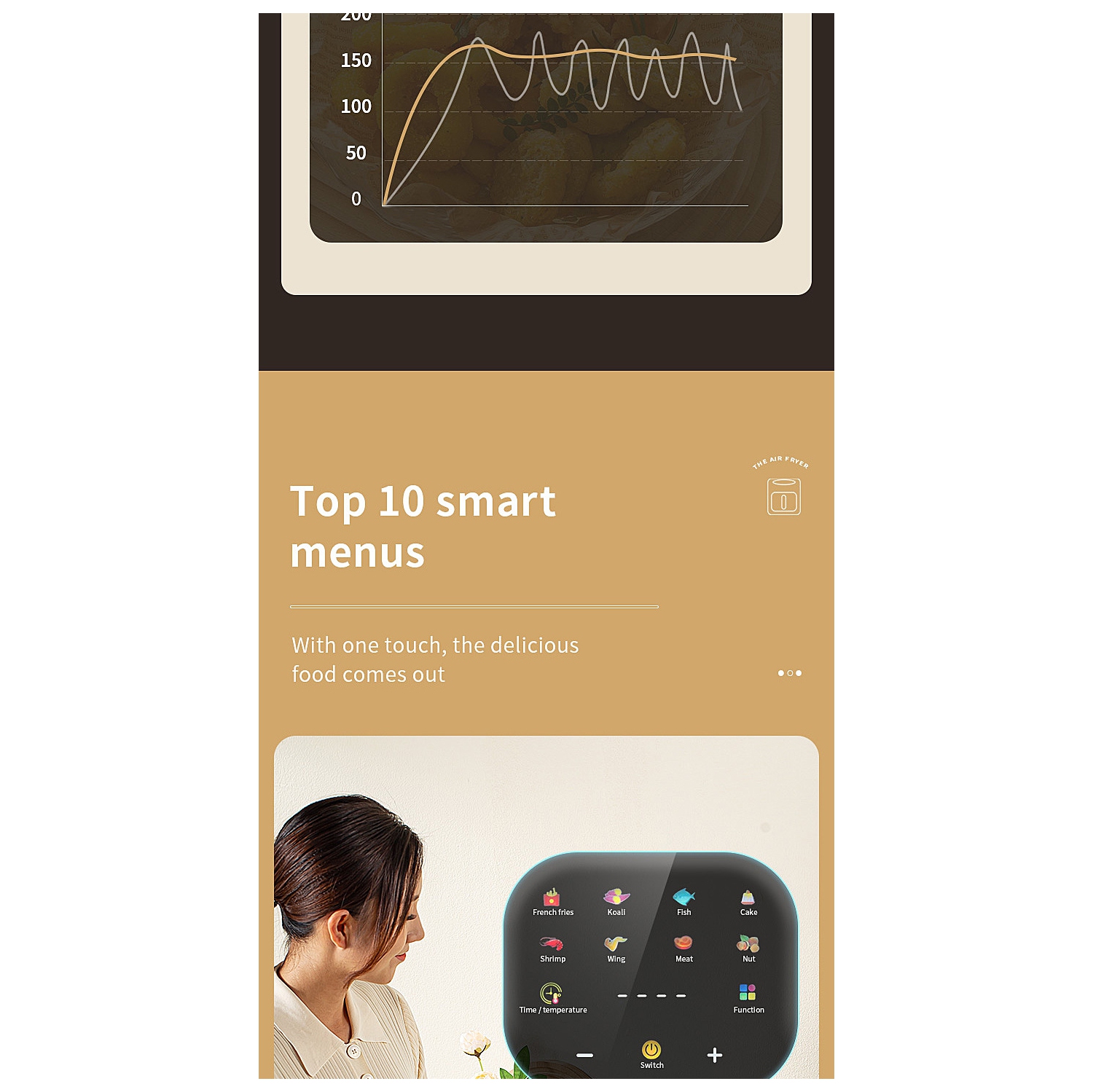 Friteuse à air chaud intelligente de 4,5 L avec affichage visuel, grande capacité en verre, blanc doux, chauffage ambiophonique 3D, cuisson à