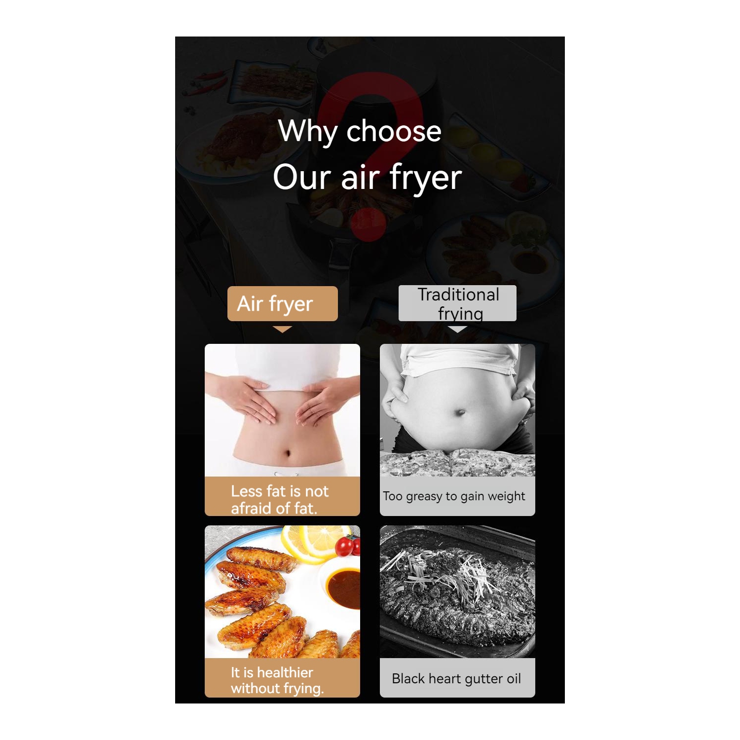 Smart Touch Screen Air Fryer Household Electric Fryer Air Fryer Breakfast Machine Fried Chicken Legs Black 4.5L US Standard 220V