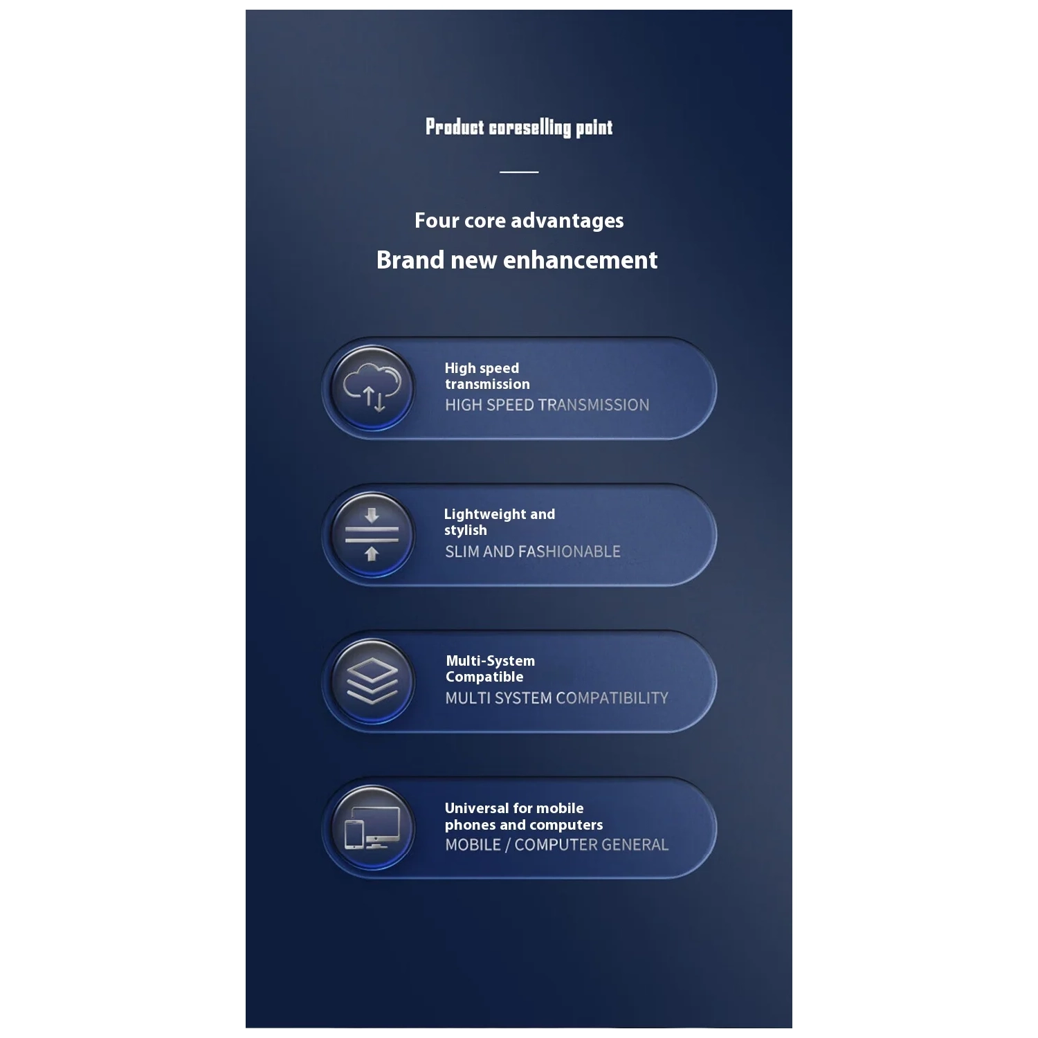 Card reader SD card reader TF card reader USB card reader multi-function OTG3.0 card reader - type-c Apple male + USB female to SD/TF dual card