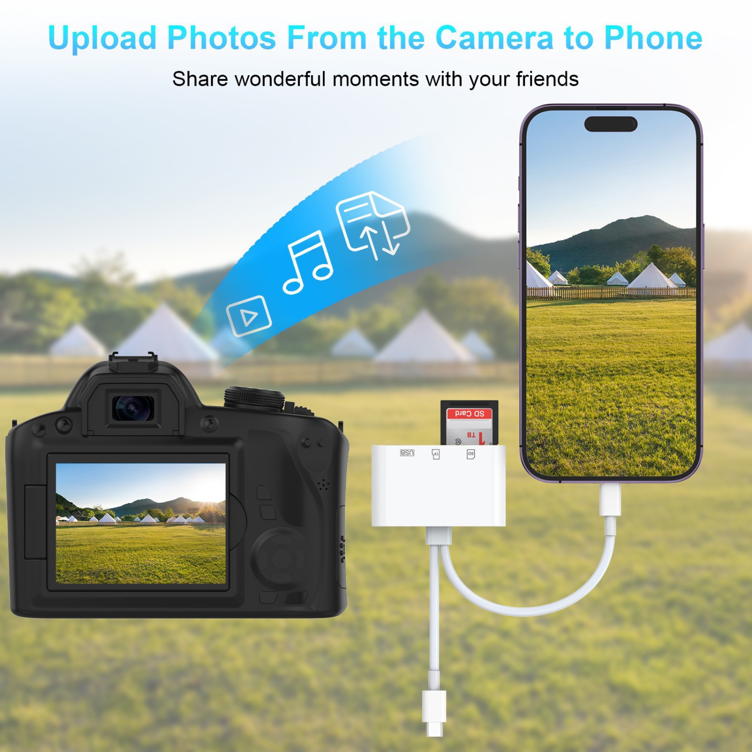 Suitable for Apple Android mobile phone OTG two-in-one interface to SD/TF/USB2.0 card reader expansion dock HUB