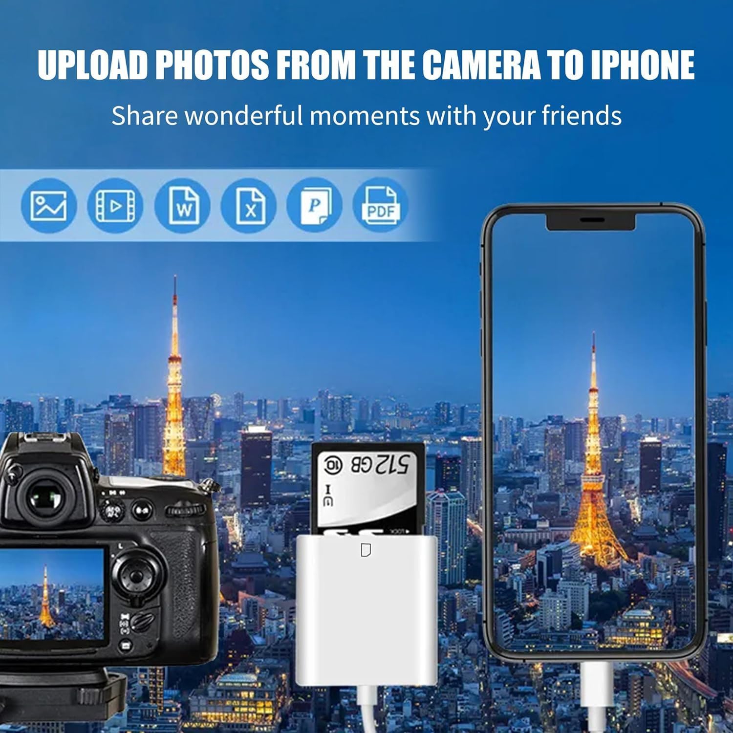 Suitable for Apple mobile phones multi-function type C card reader SD card TF card CCD camera card Type C camera adapter - type-c SD