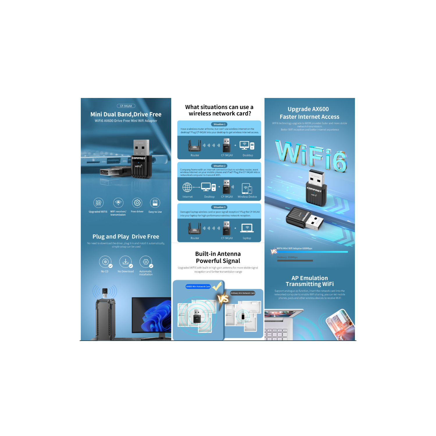 AX600 Wi-Fi6 600Mbps Dual Band Wireless Nano USB Adaptor FCC Certified