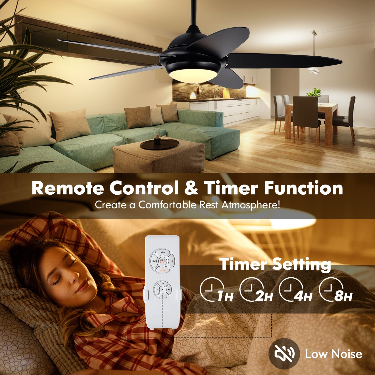 Ceiling Fan with Lights and 3 Adjustable Lighting Colors for Home