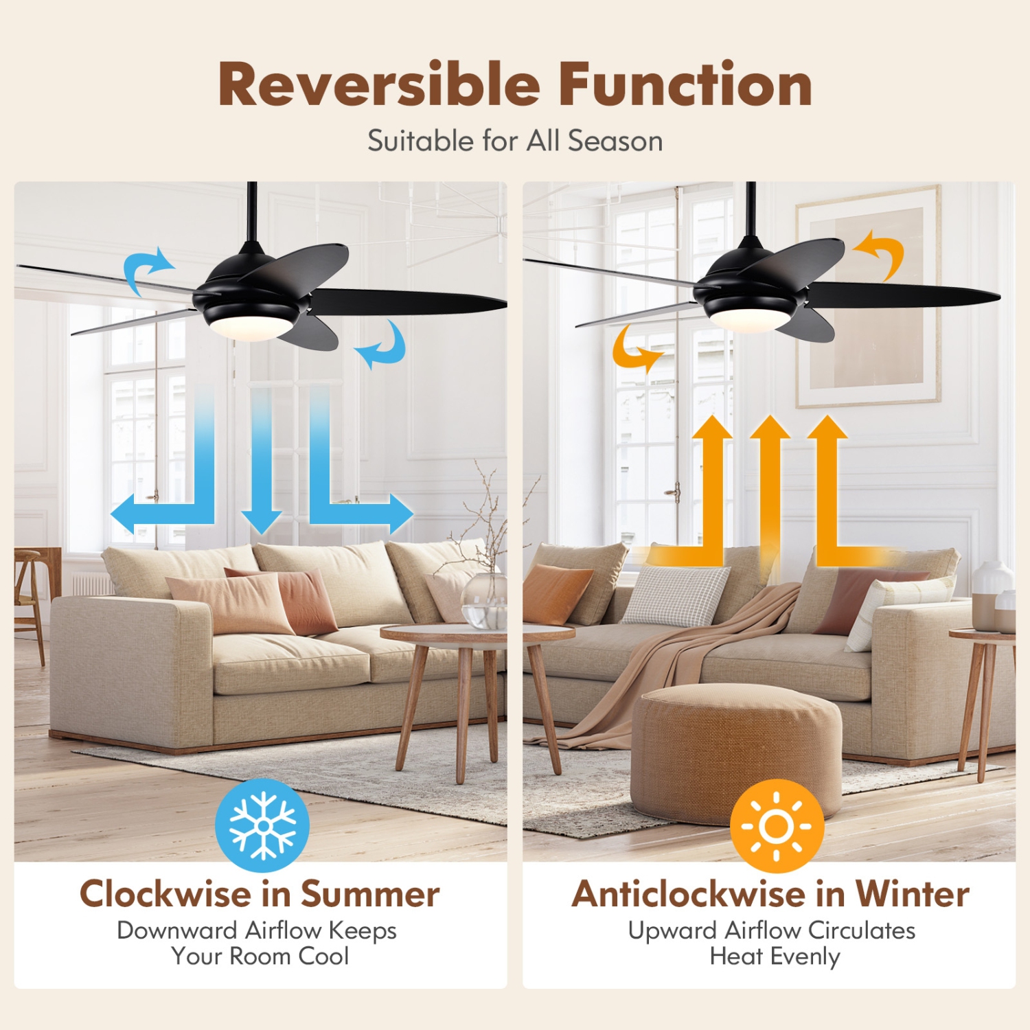 Ceiling Fan with Lights and 3 Adjustable Lighting Colors for Home