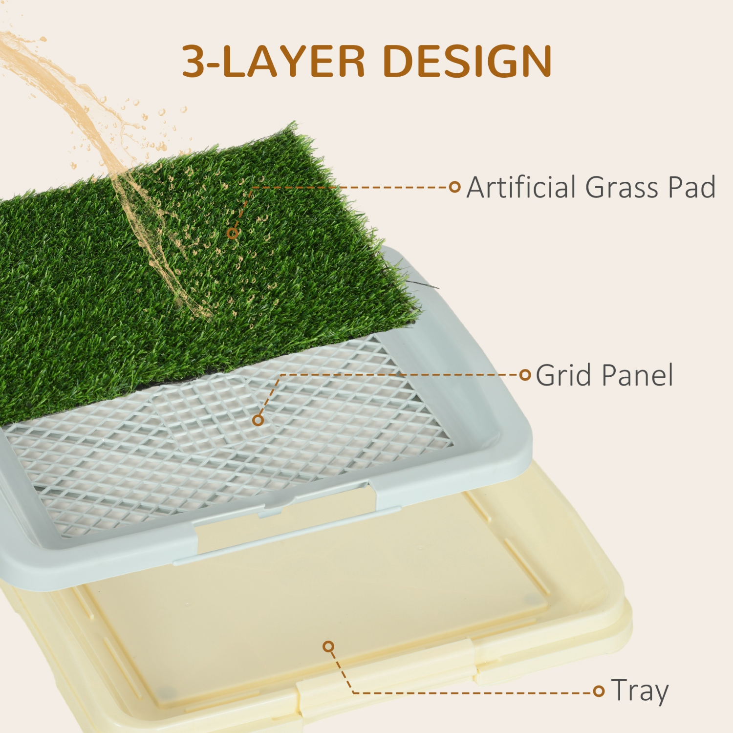 Pawhut Dog Grass Pad with Tray 15" × 10", Dog Litter Box with Artificial Grass, Grid, Panel, Pee Pads for Pets, Potty Training for Indoor Outdoor