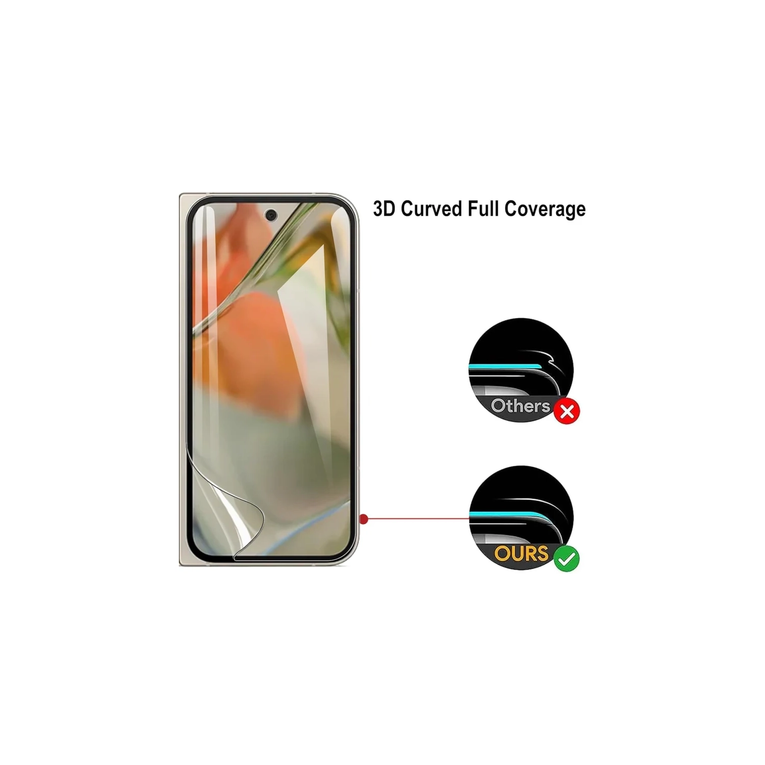 For Google Pixel 10 Pro Fold 5G Screen Protector [1+2+2 Pack] with Camera Lens Protector, Flexible HD Clear TPU Film, Anti-Scratch, Fingerprint