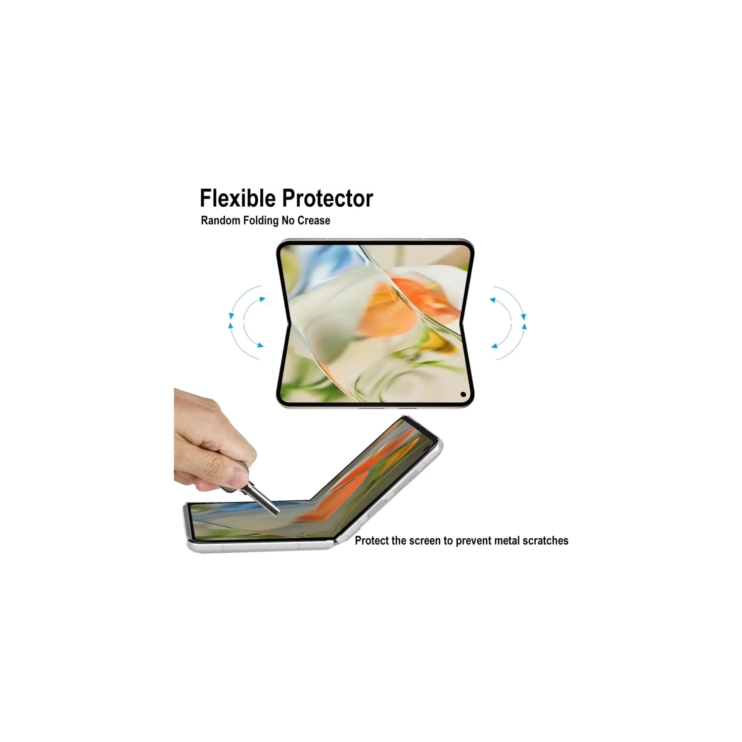 For Google Pixel 10 Pro Fold 5G Screen Protector [1+2+2 Pack] with Camera Lens Protector, Flexible HD Clear TPU Film, Anti-Scratch, Fingerprint